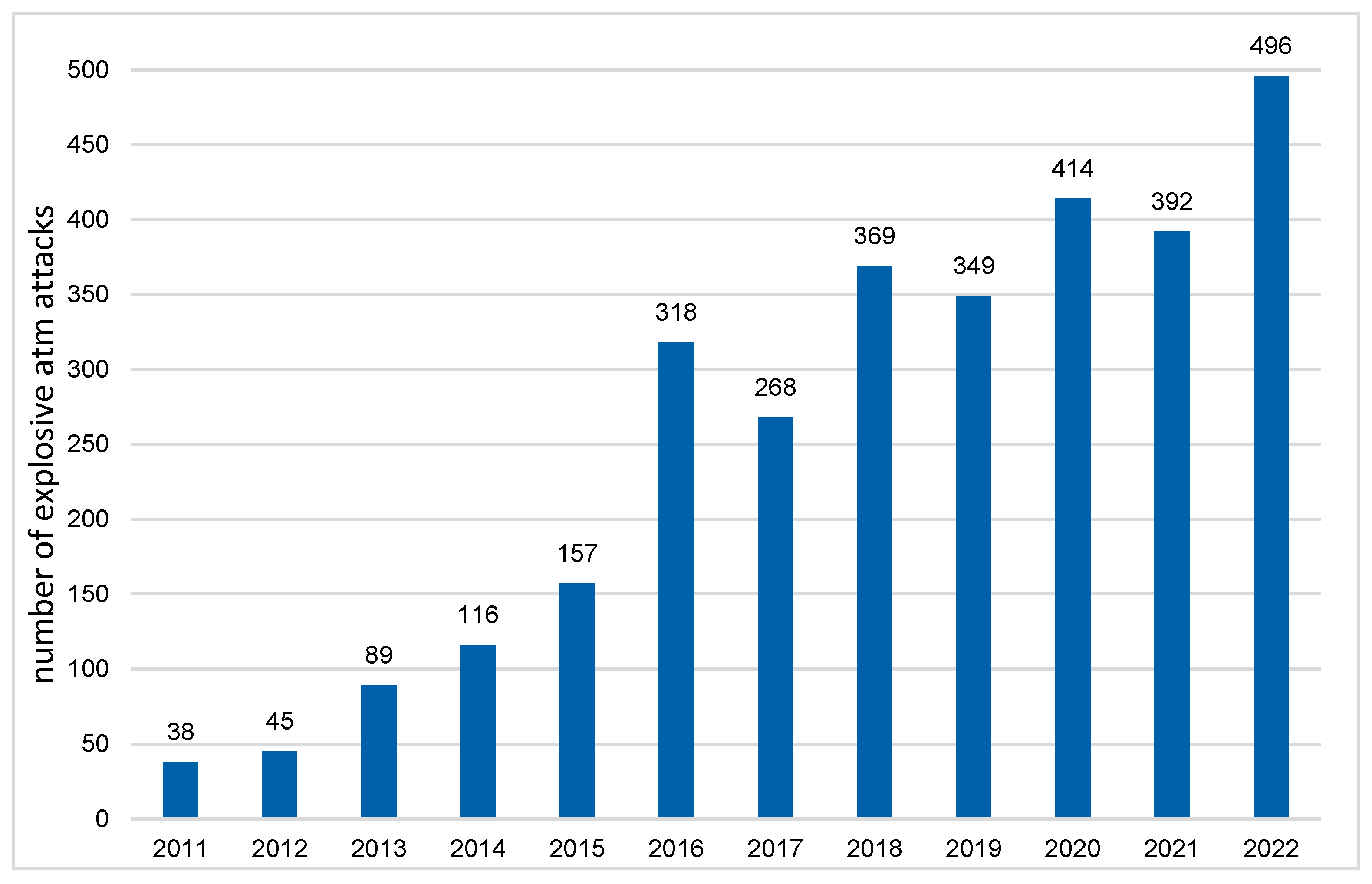Engproc 39 00024 g001