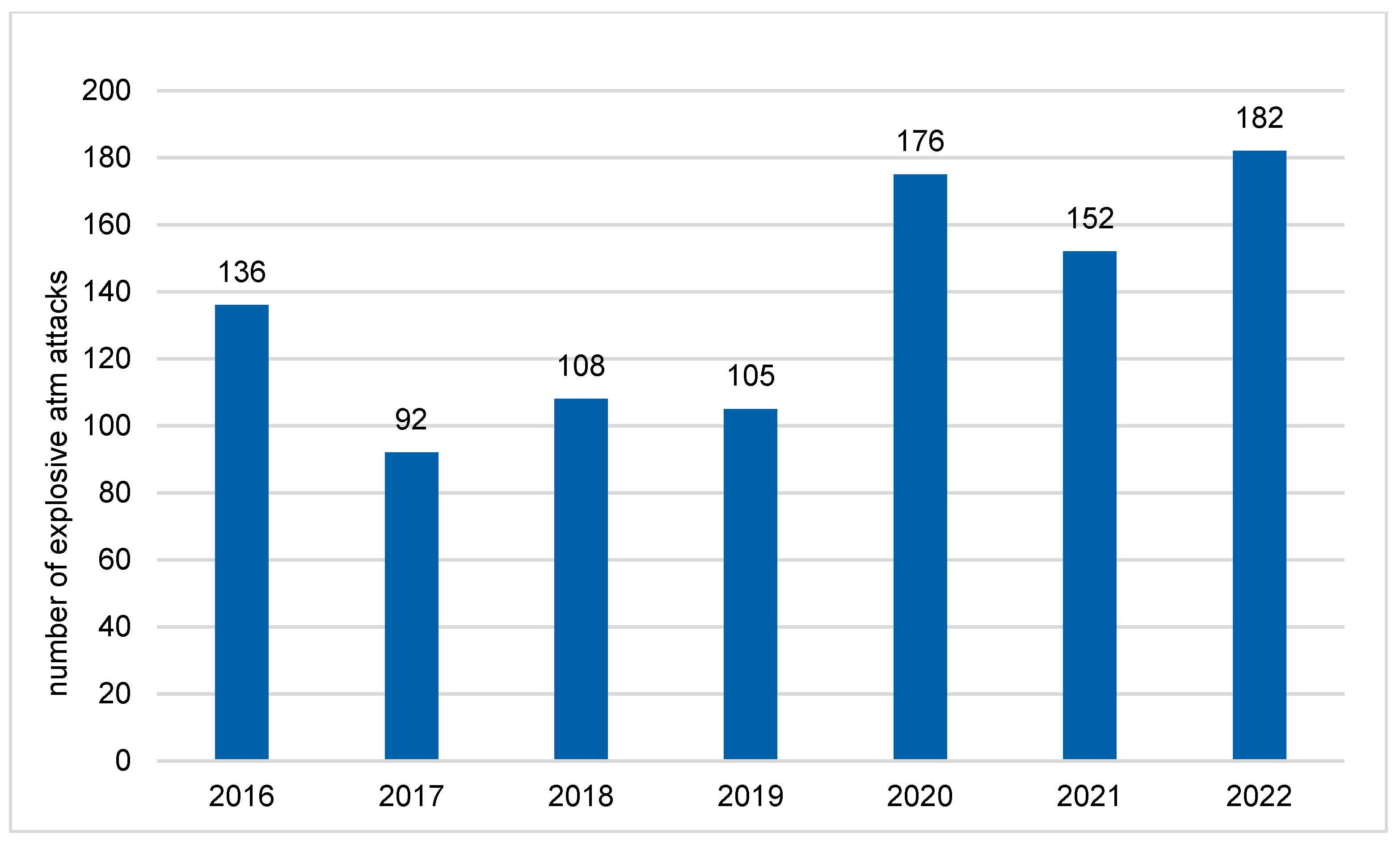 Engproc 39 00024 g002
