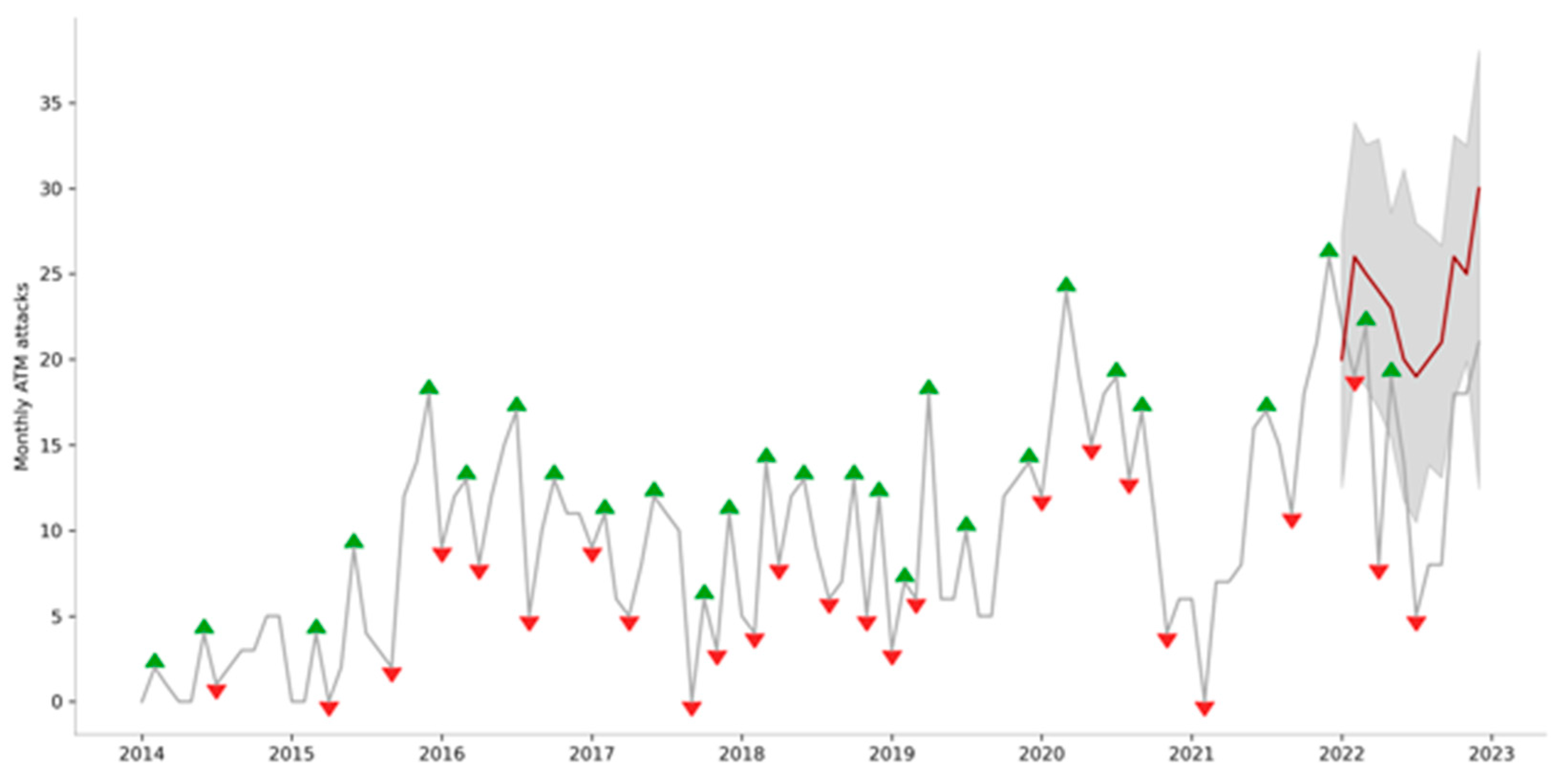 Engproc 39 00024 g003