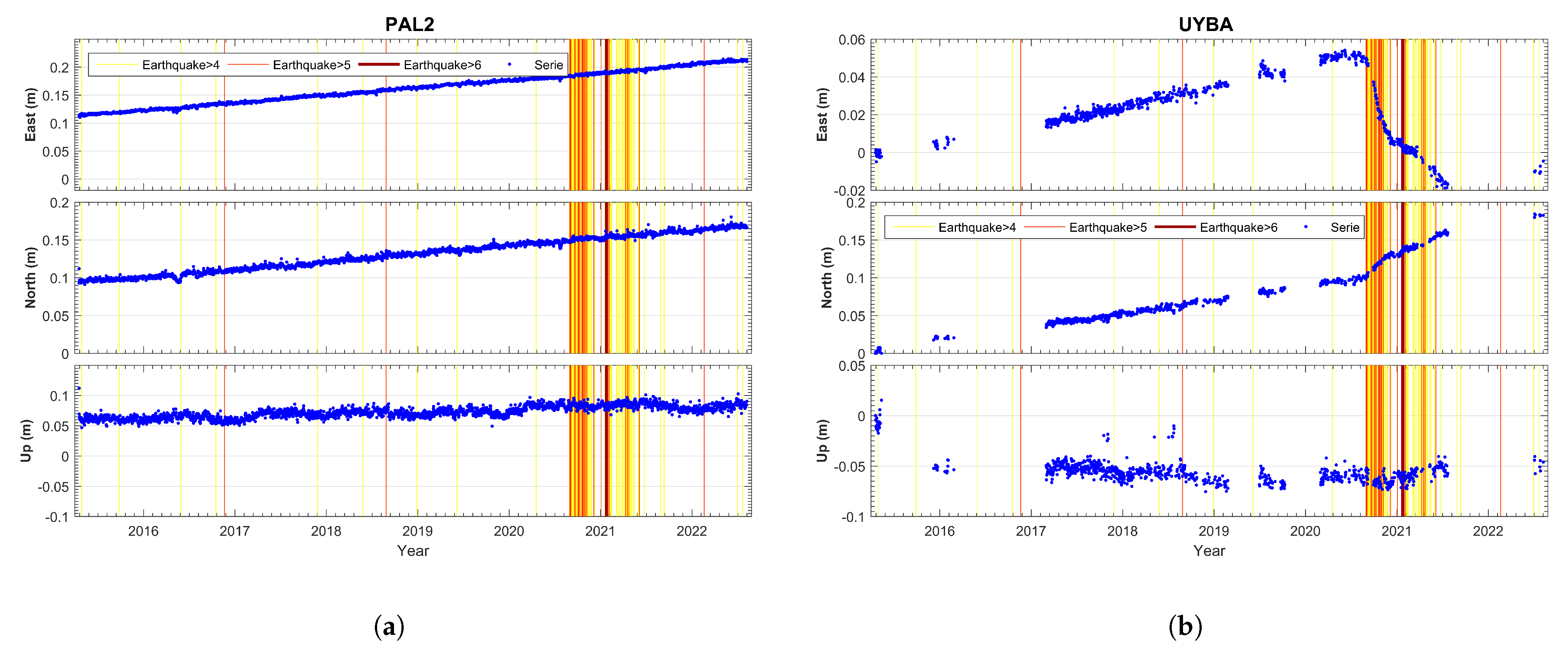 Engproc 39 00025 g007