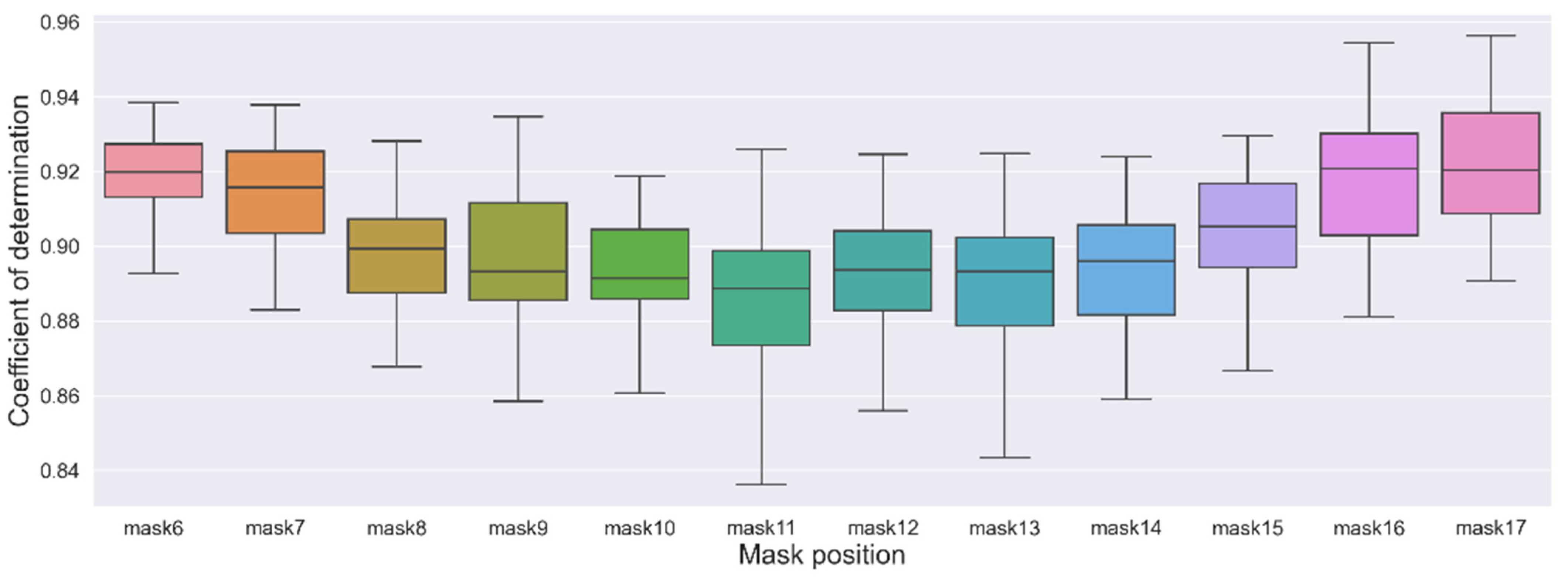 Engproc 39 00026 g003