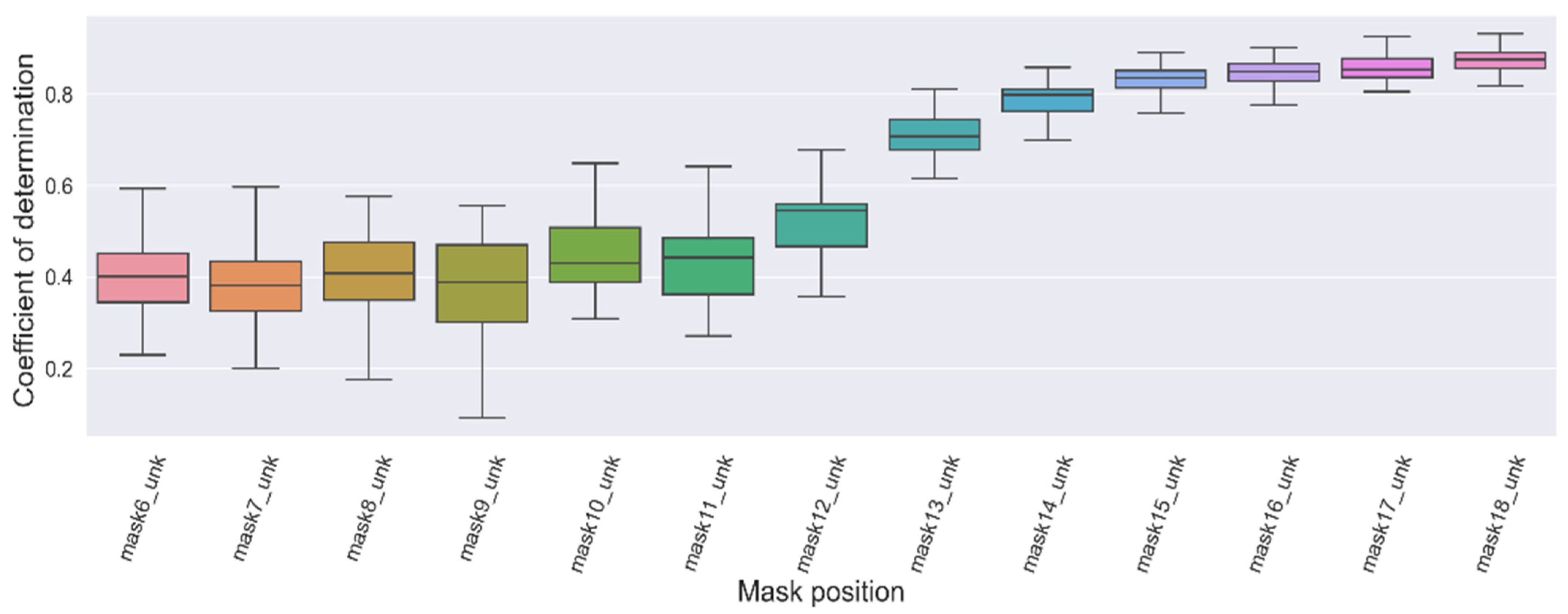 Engproc 39 00026 g004