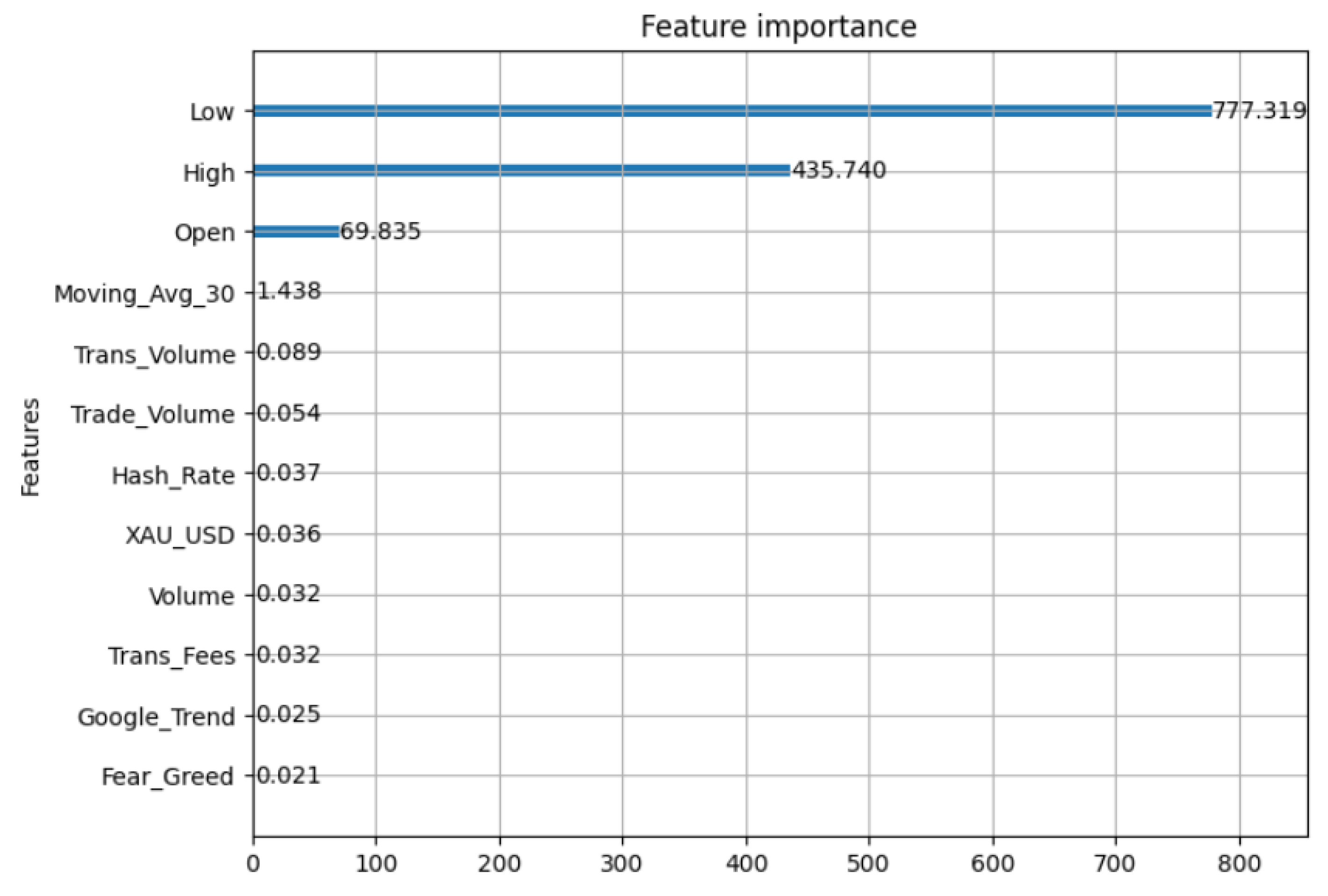 Engproc 39 00027 g003