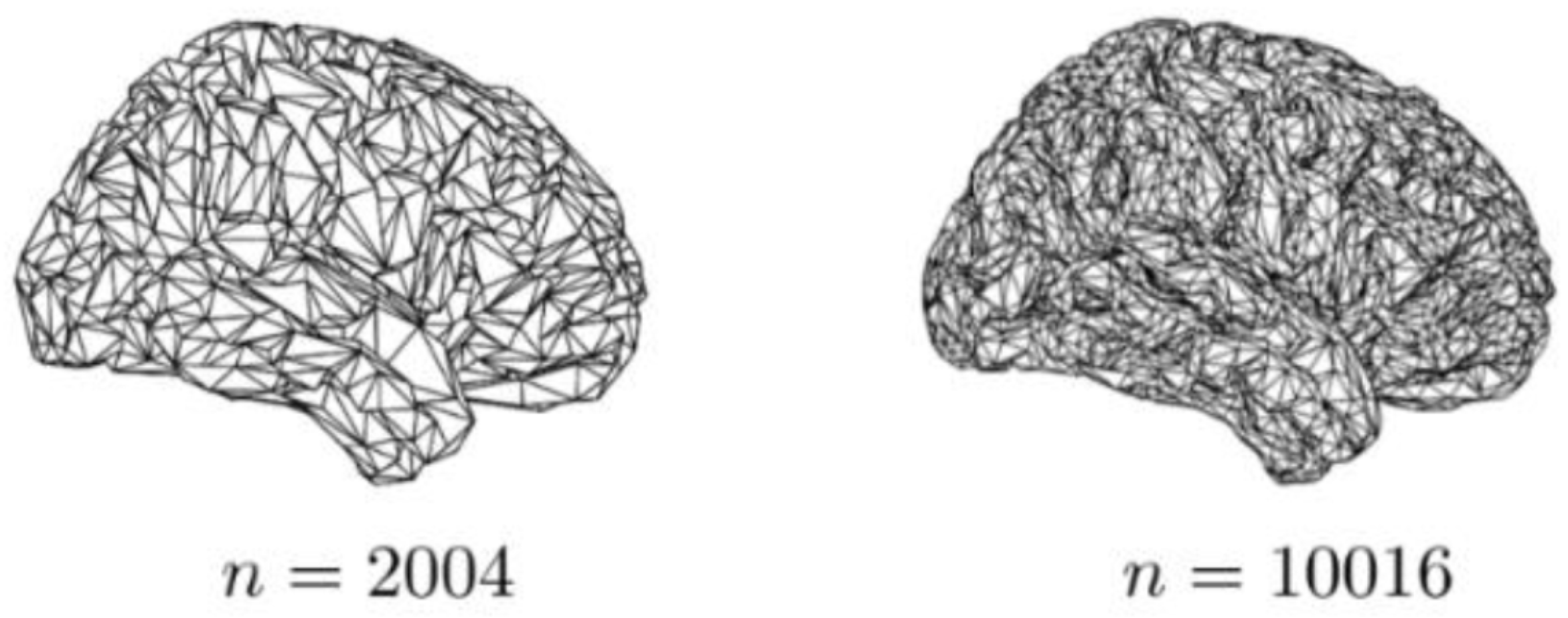 Engproc 39 00028 g002