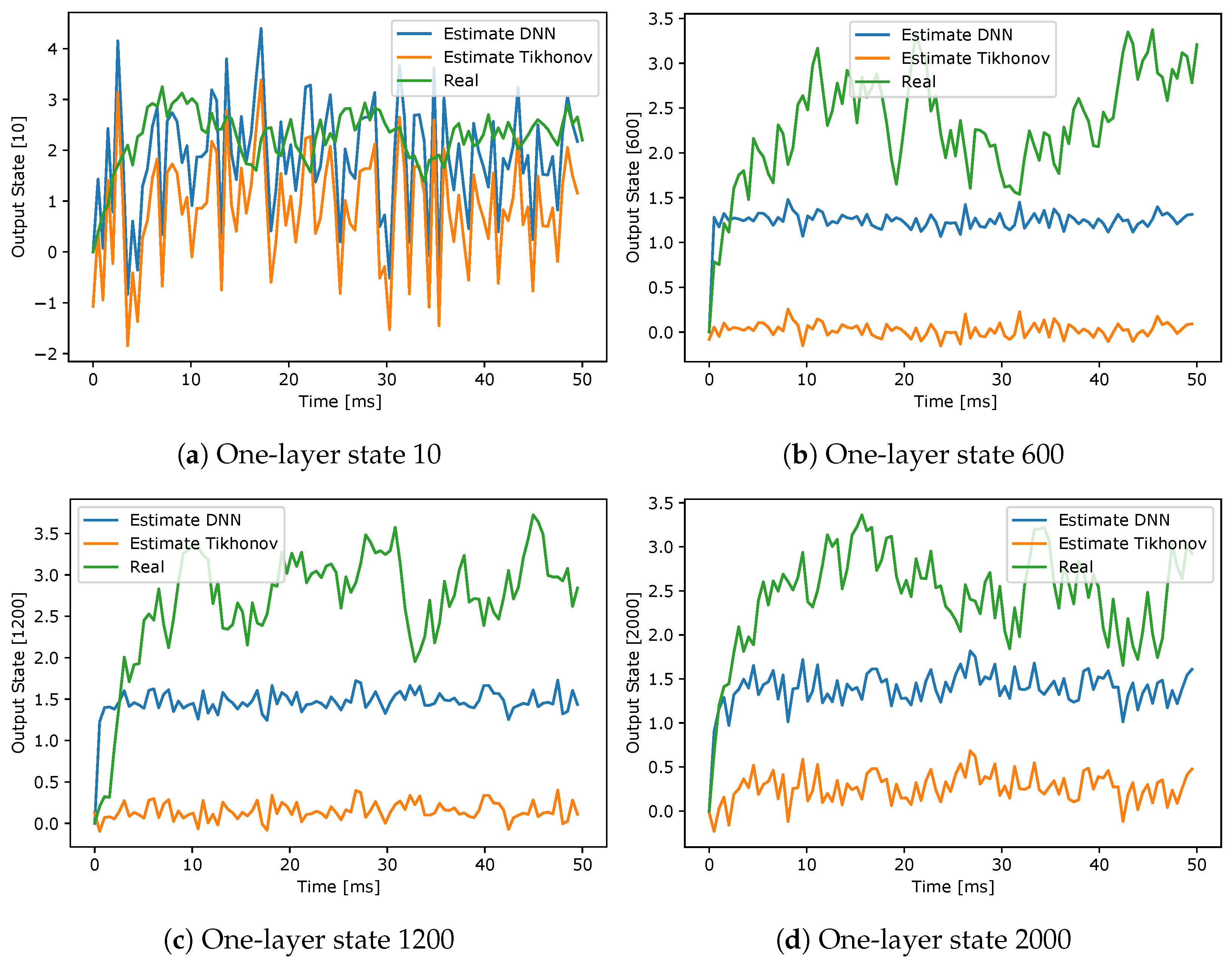 Engproc 39 00028 g005