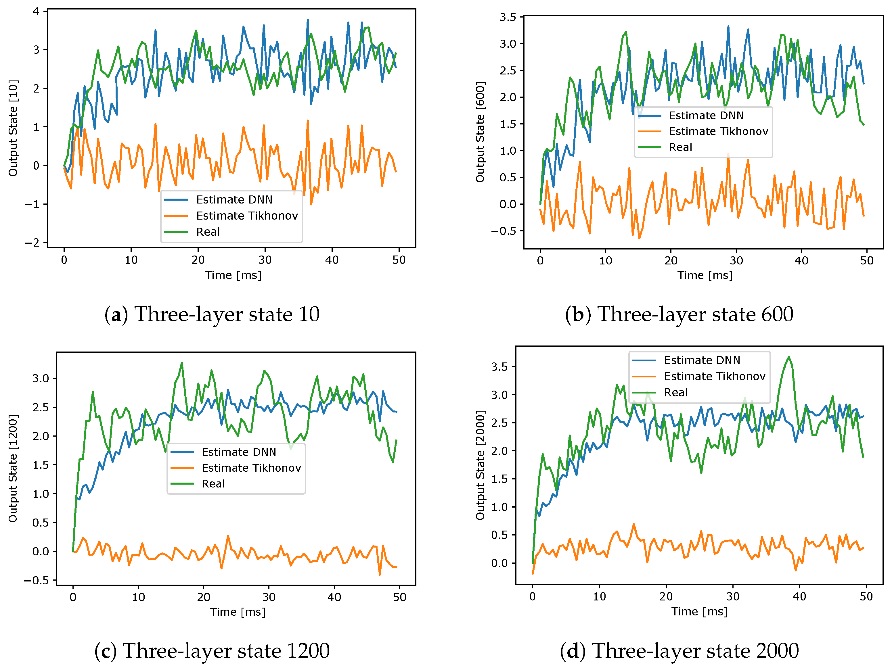 Engproc 39 00028 g006