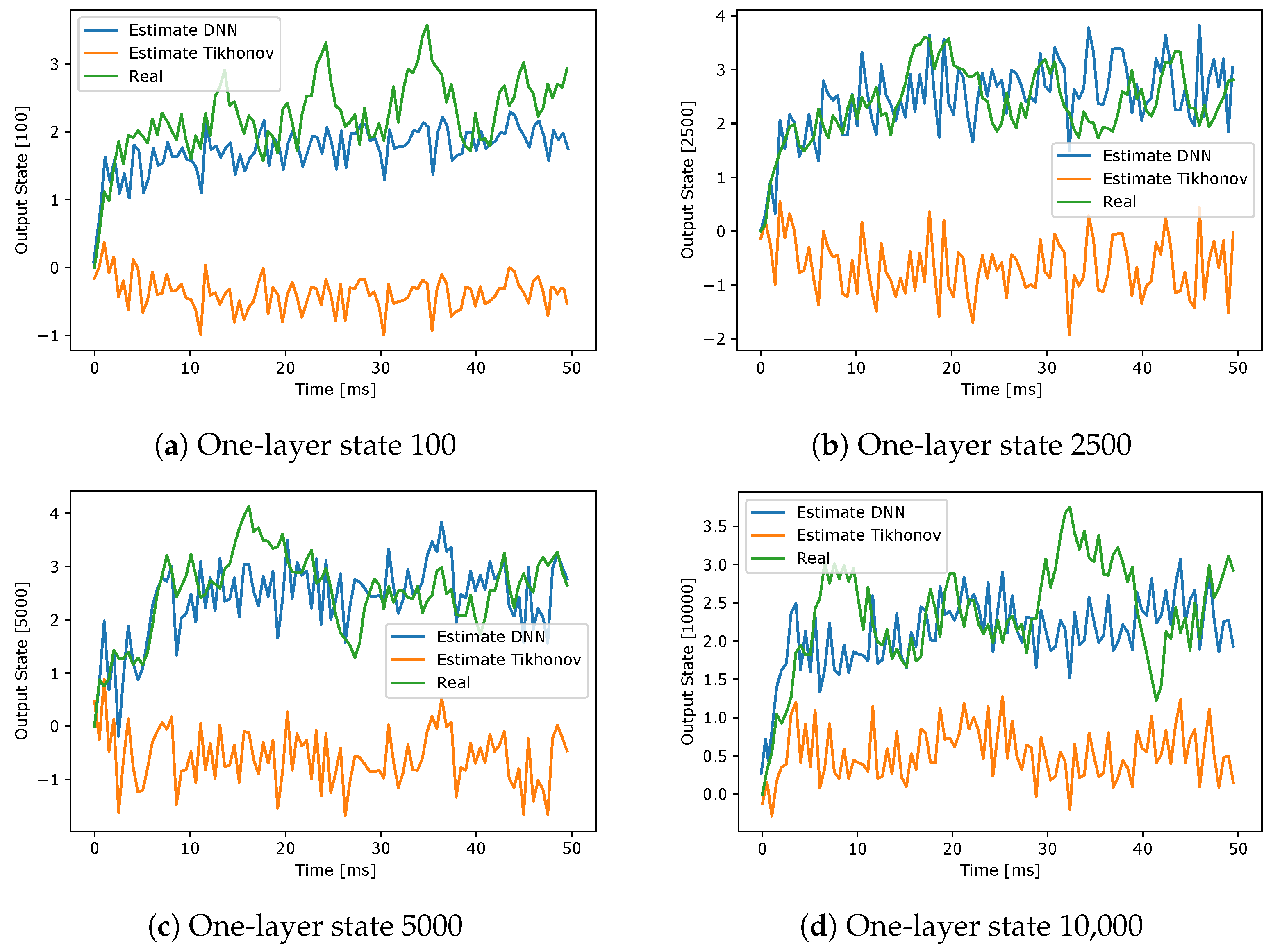 Engproc 39 00028 g007