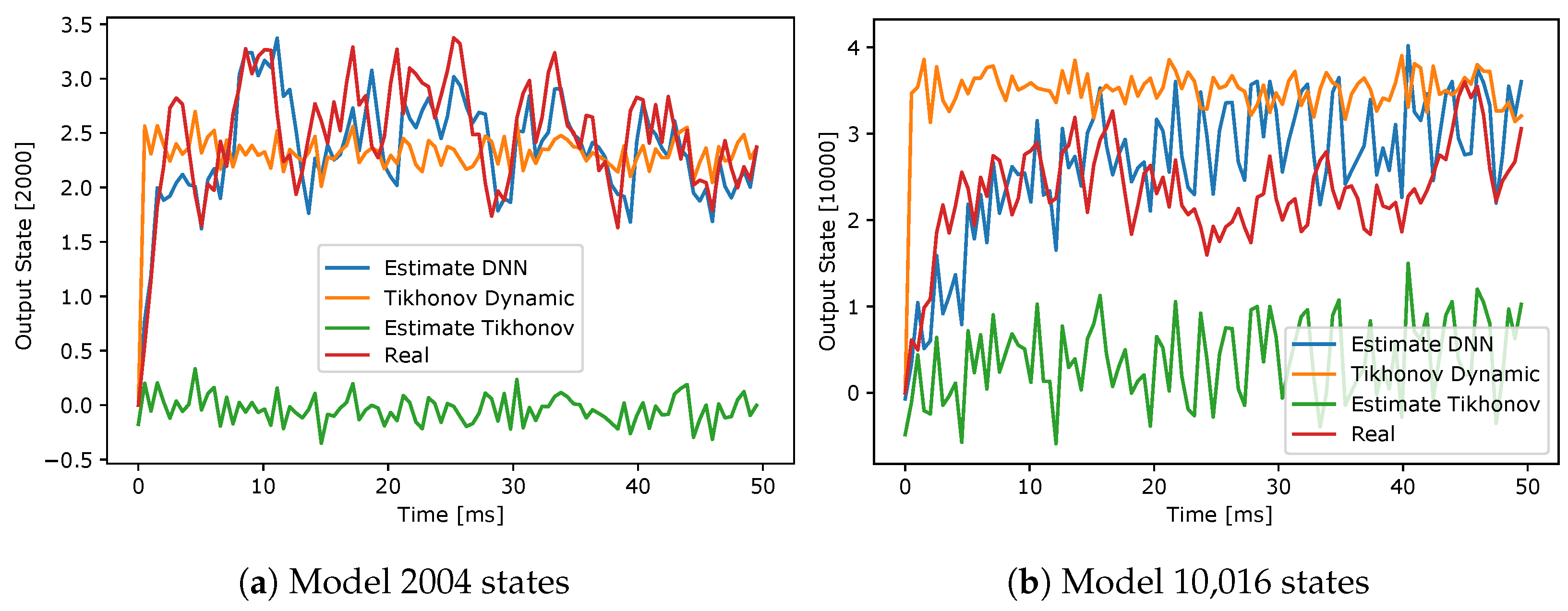 Engproc 39 00028 g009