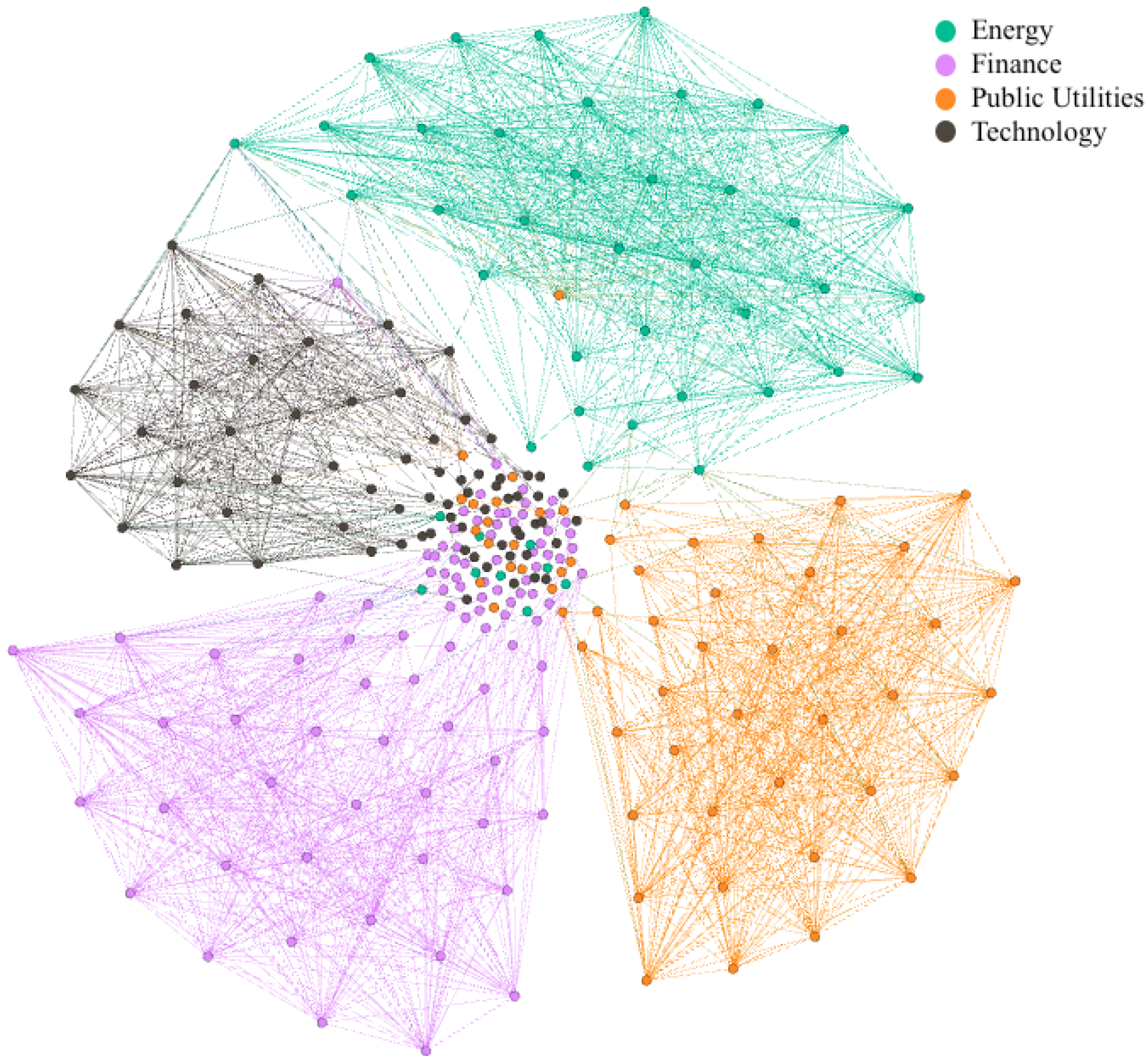 Engproc 39 00030 g003