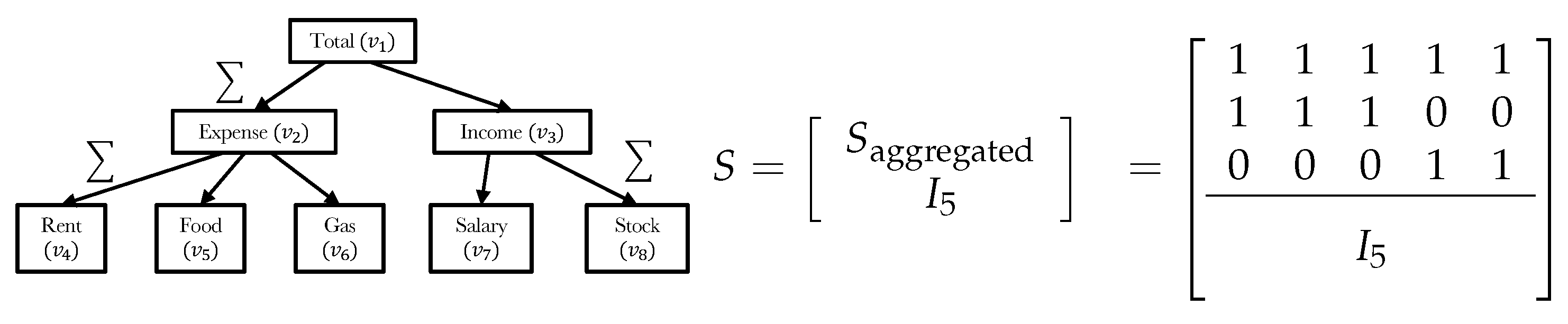 Engproc 39 00031 g001