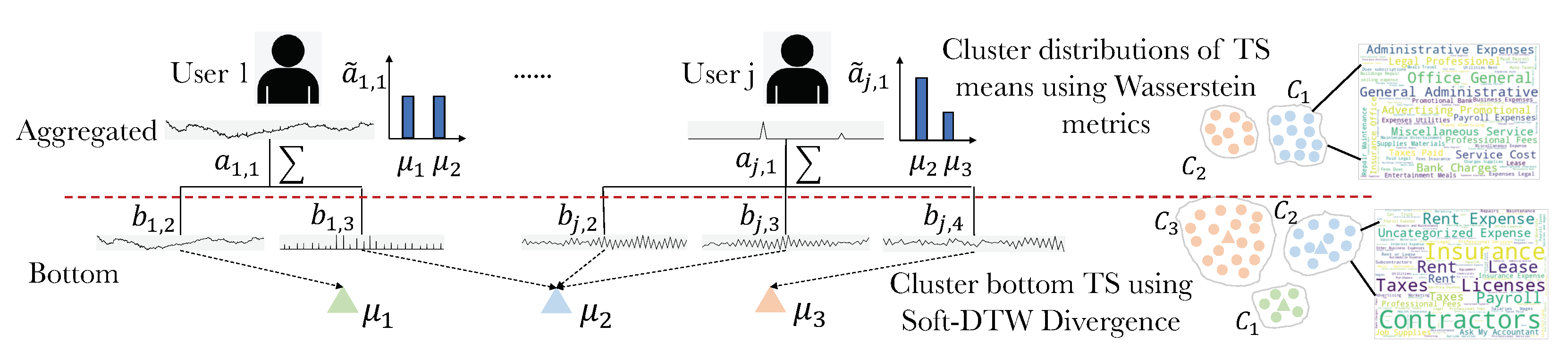 Engproc 39 00031 g002