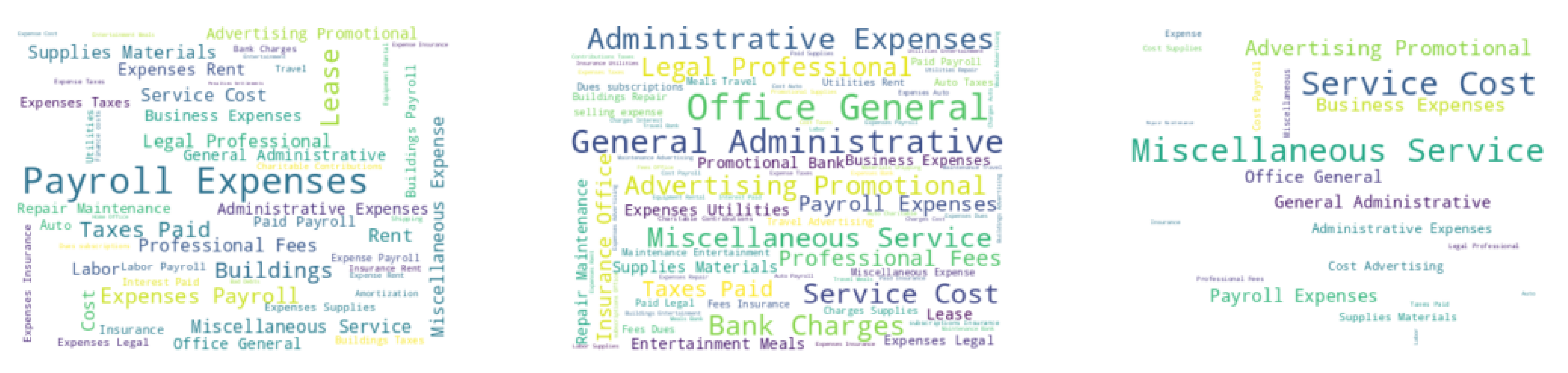 Engproc 39 00031 g003