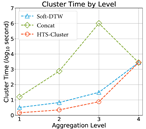 Engproc 39 00031 i001