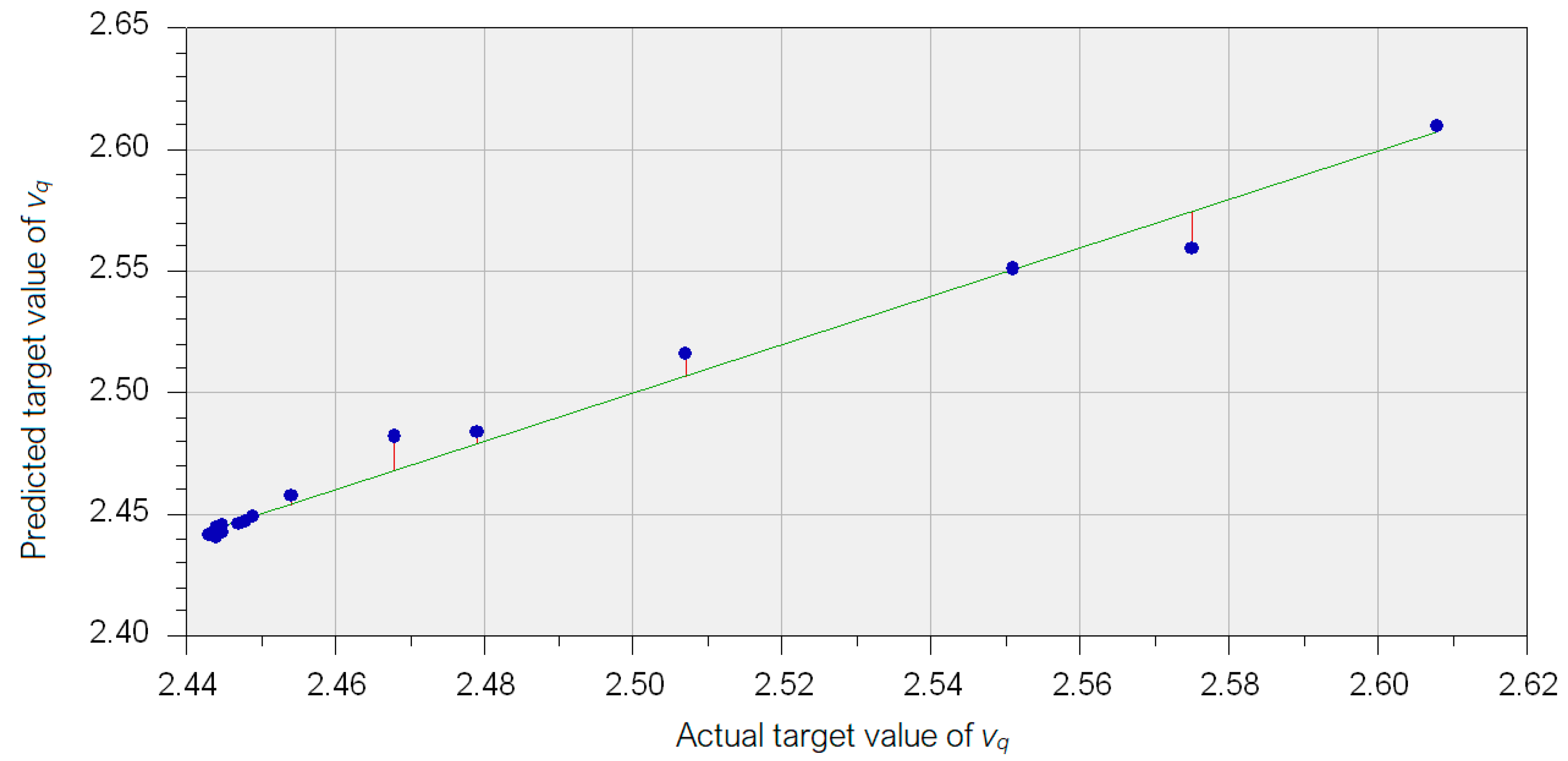 Engproc 39 00032 g003