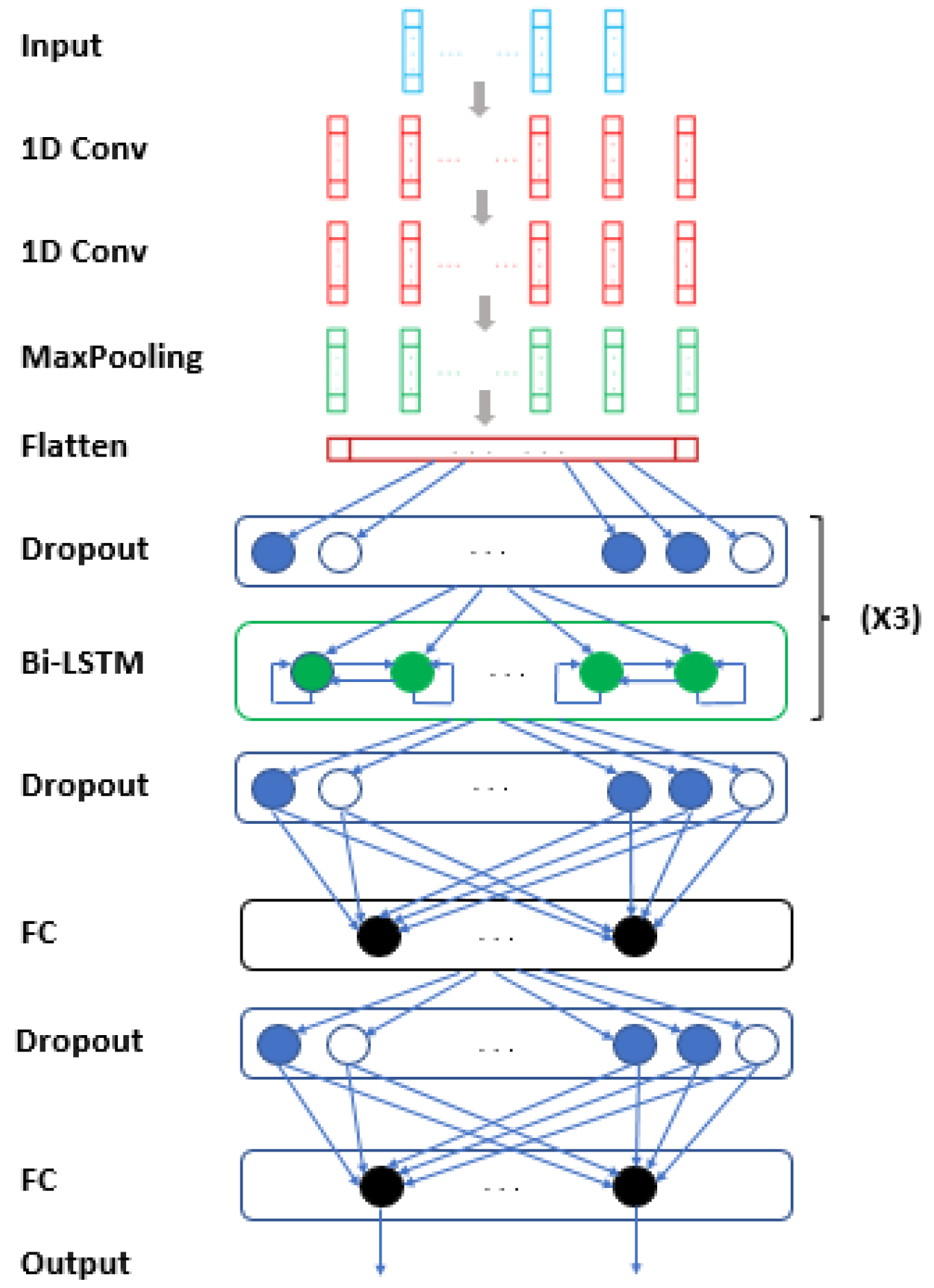 Engproc 39 00033 g001