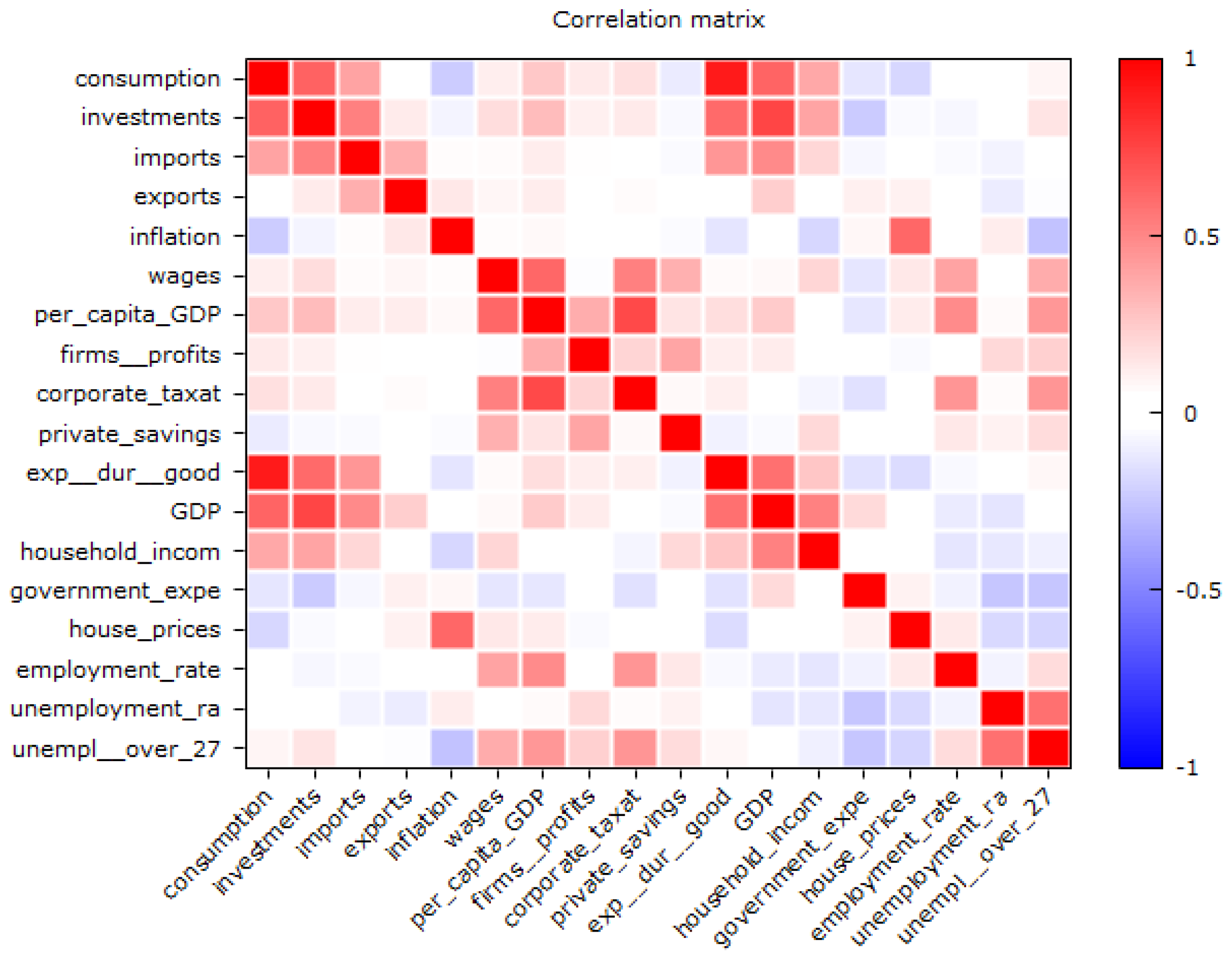 Engproc 39 00033 g002