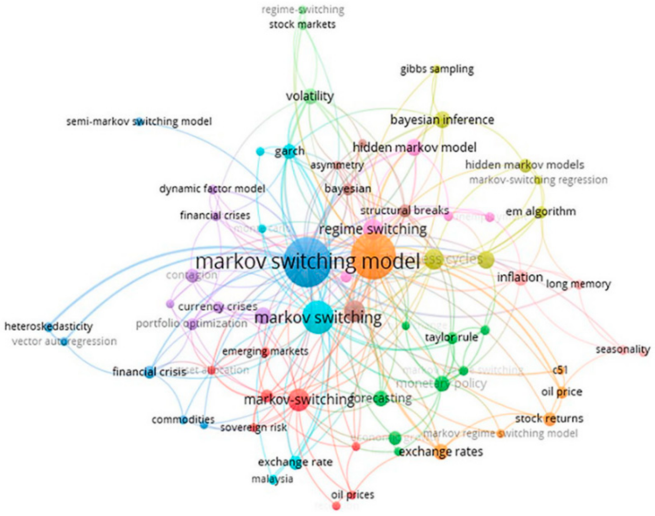 Engproc 39 00038 g003