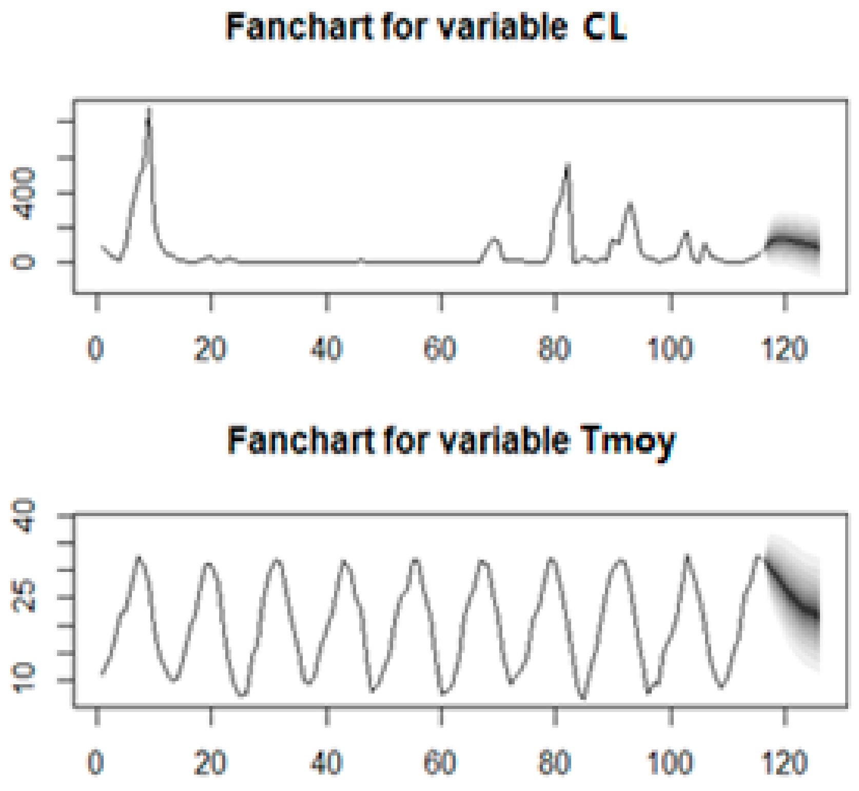 Engproc 39 00038 g007