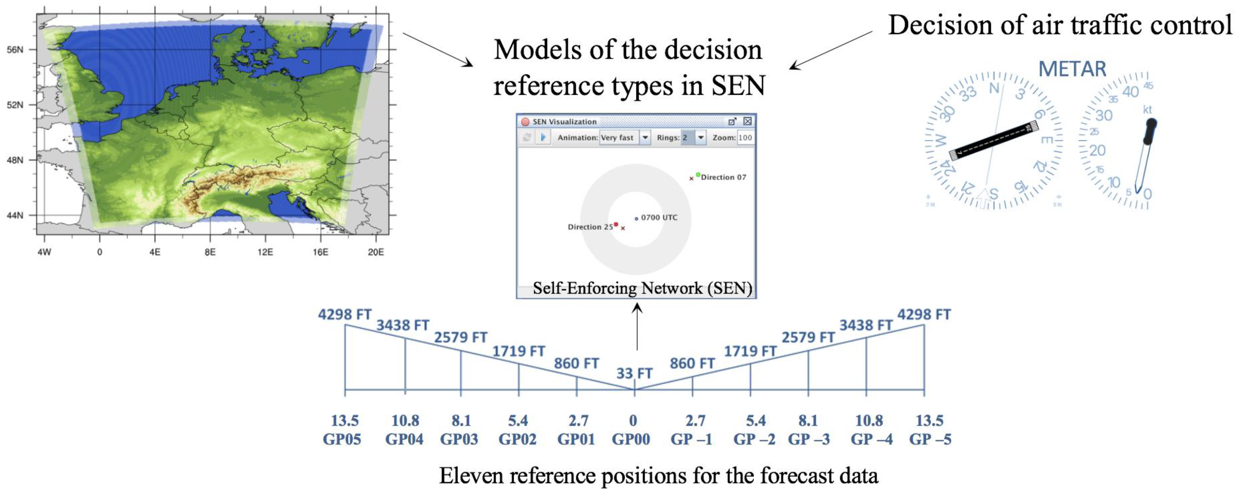 Engproc 39 00041 g001