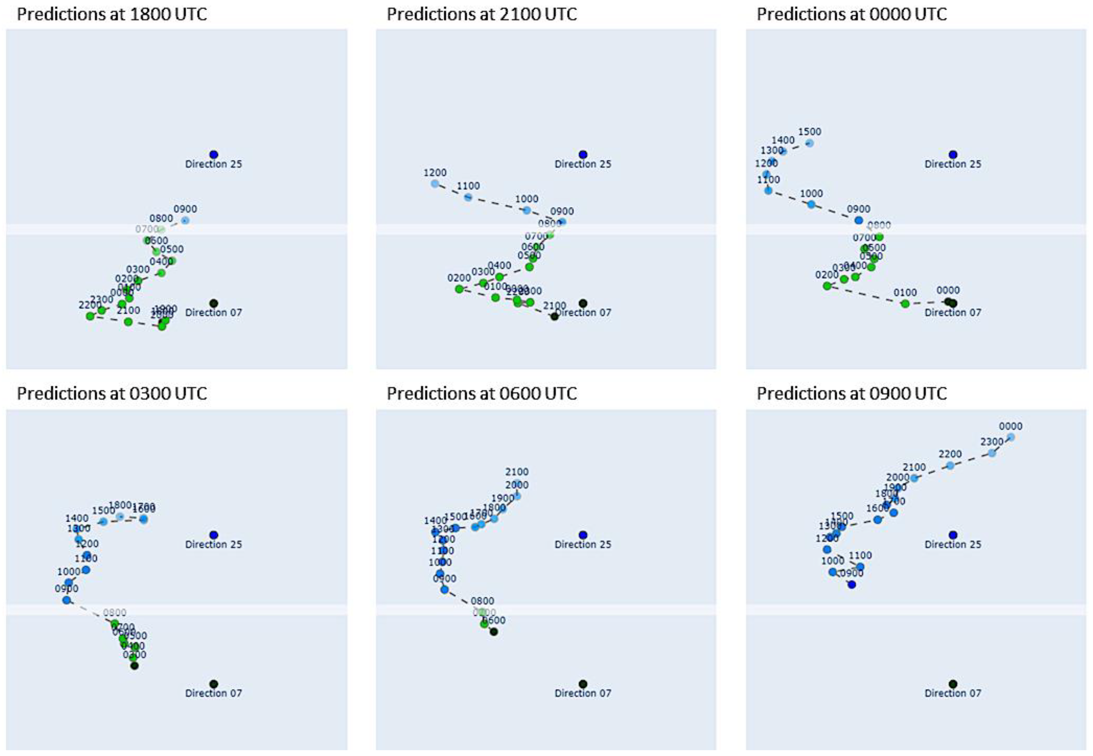 Engproc 39 00041 g008
