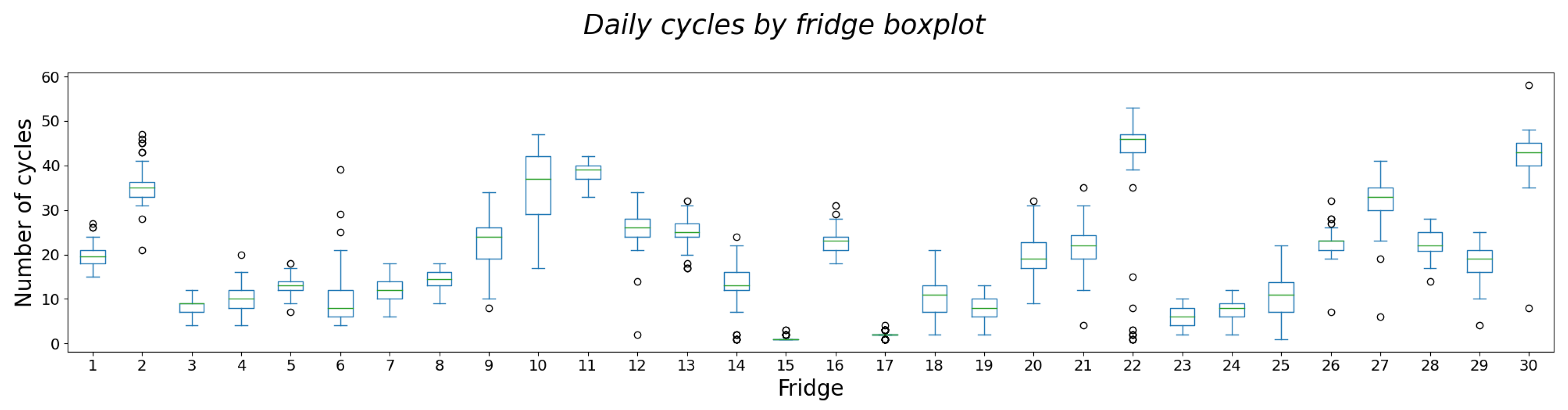 Engproc 39 00043 g001