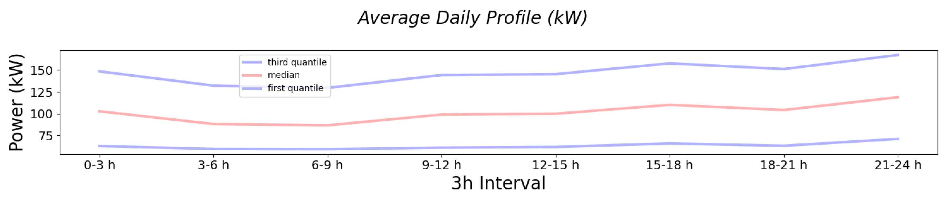 Engproc 39 00043 g002