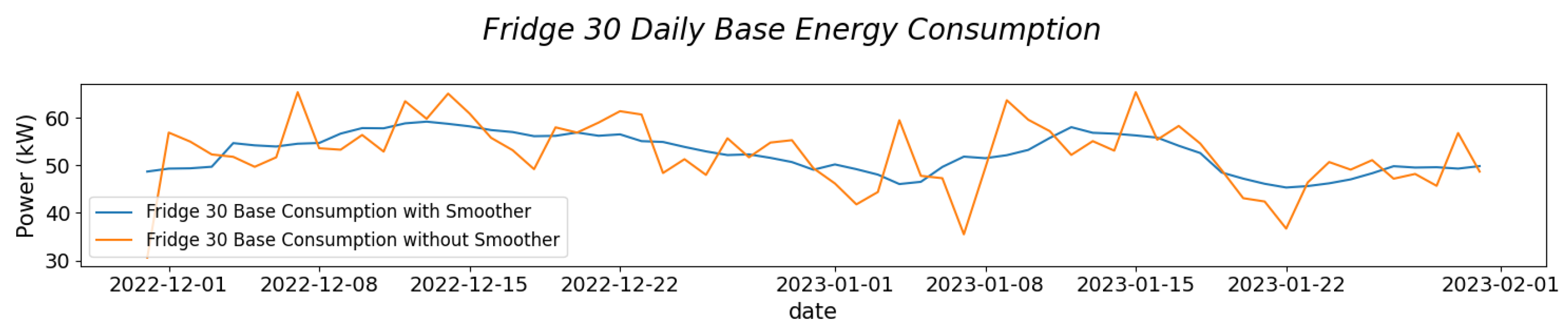 Engproc 39 00043 g003
