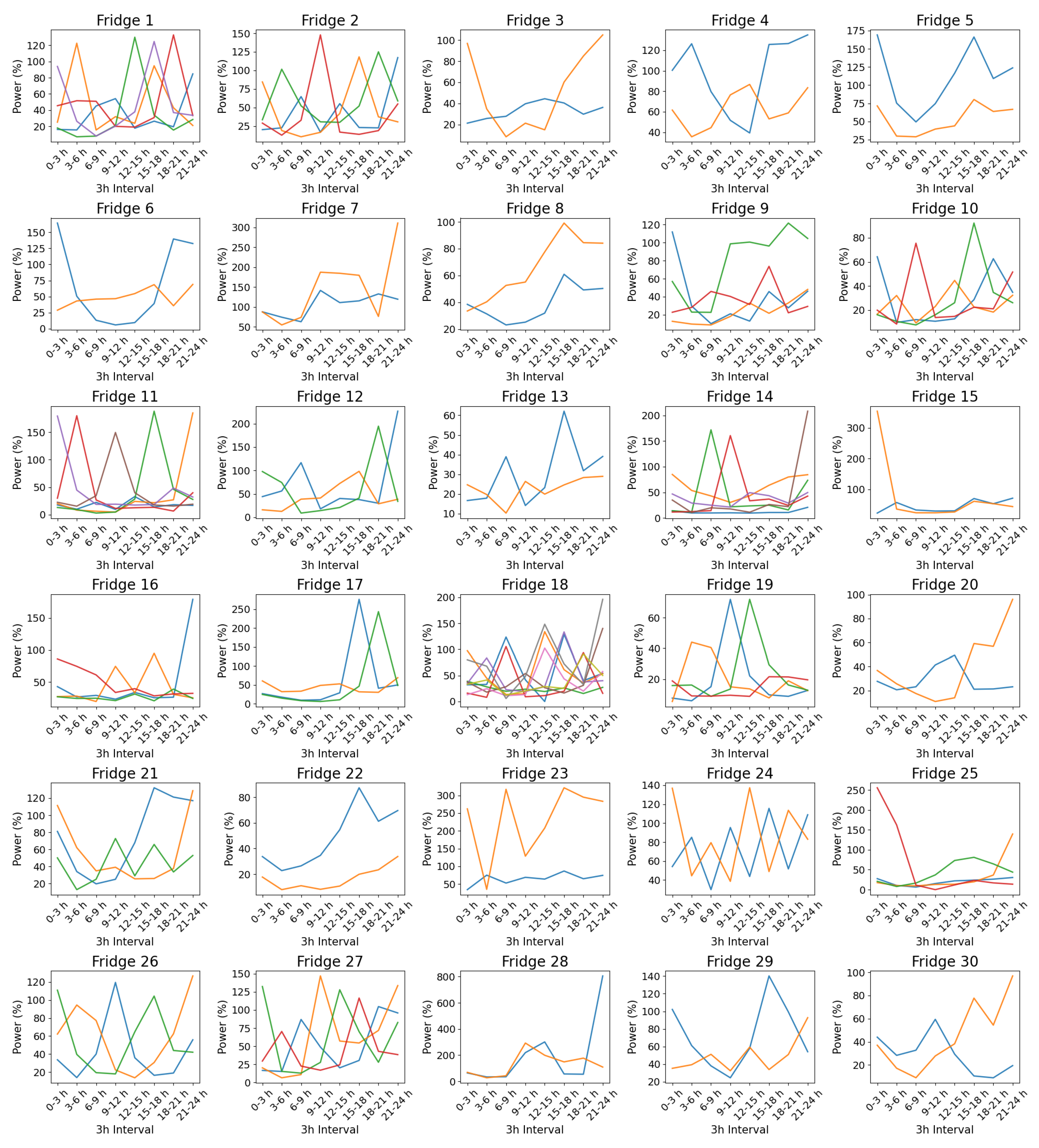 Engproc 39 00043 g006