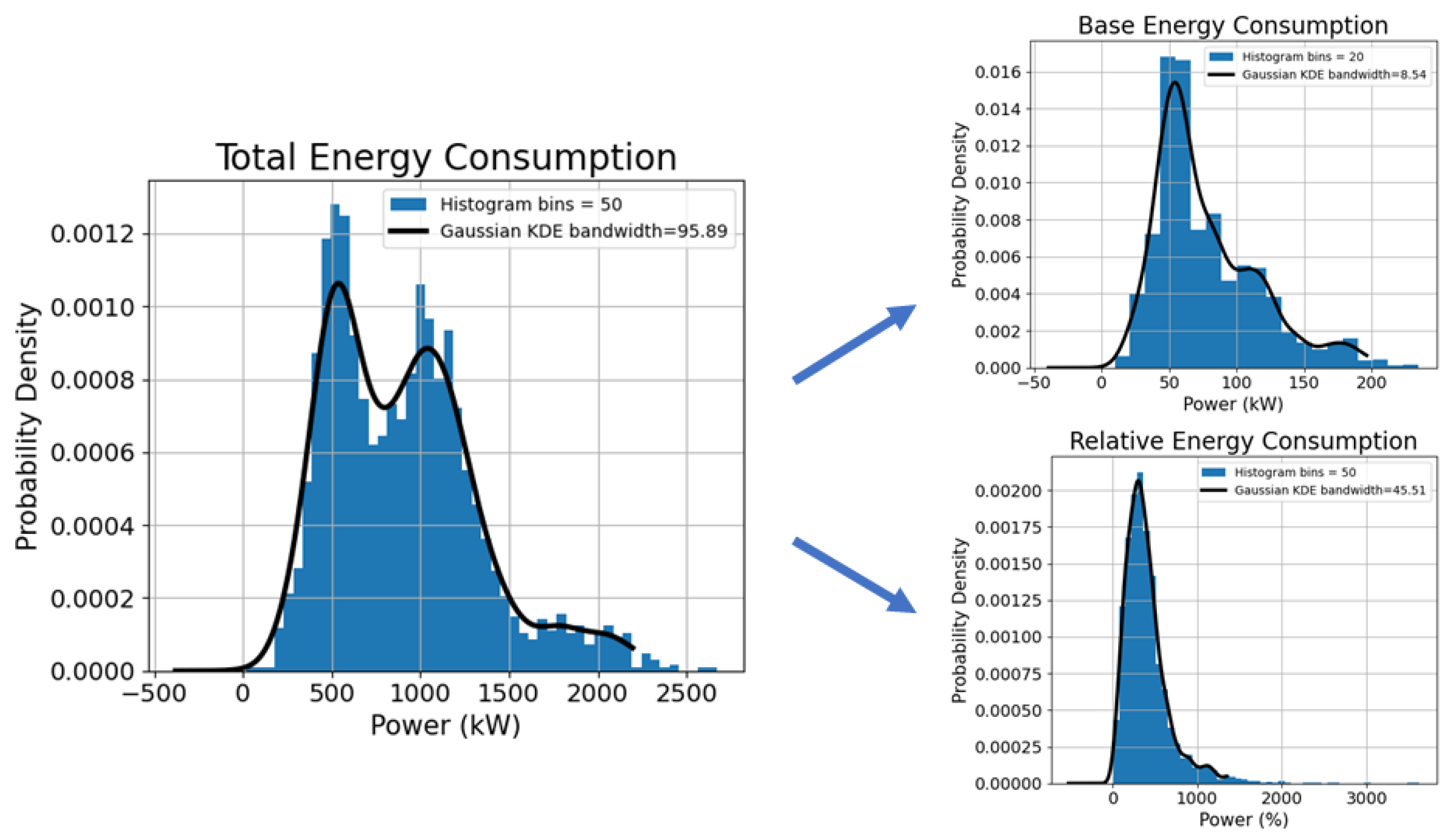 Engproc 39 00043 g010