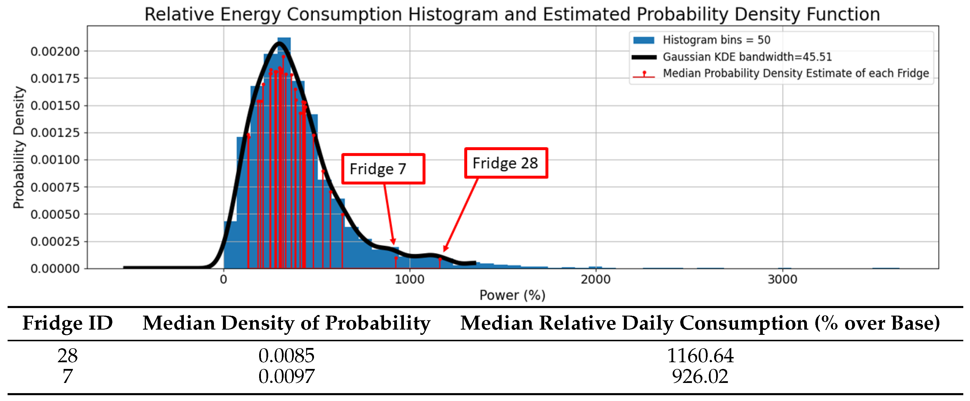 Engproc 39 00043 g013