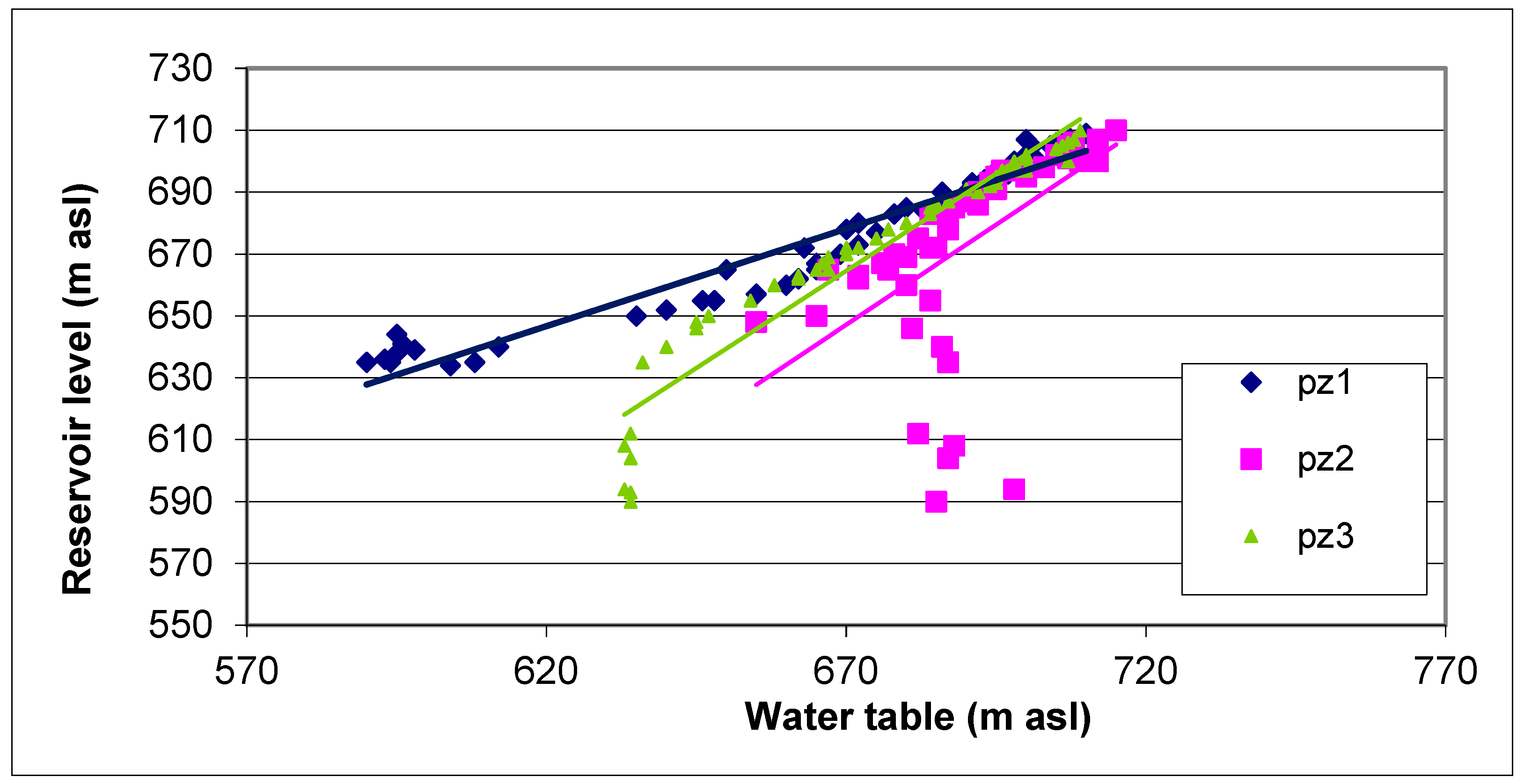 Engproc 39 00044 g003