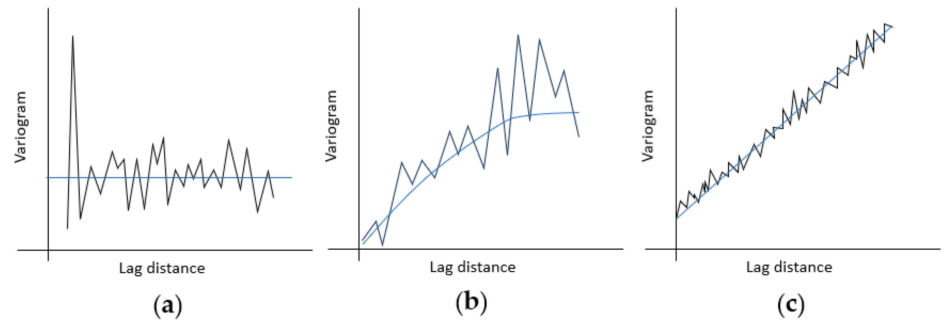 Engproc 39 00044 g005