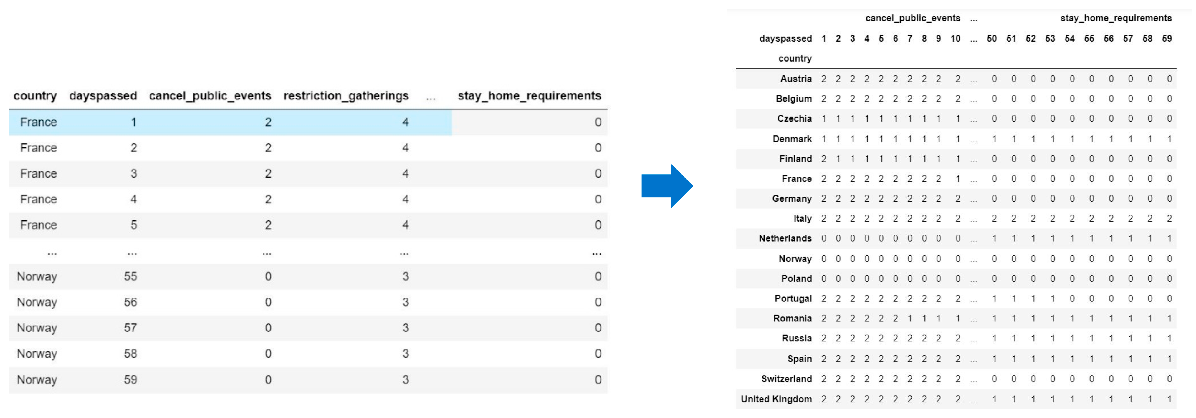 Engproc 39 00051 g002