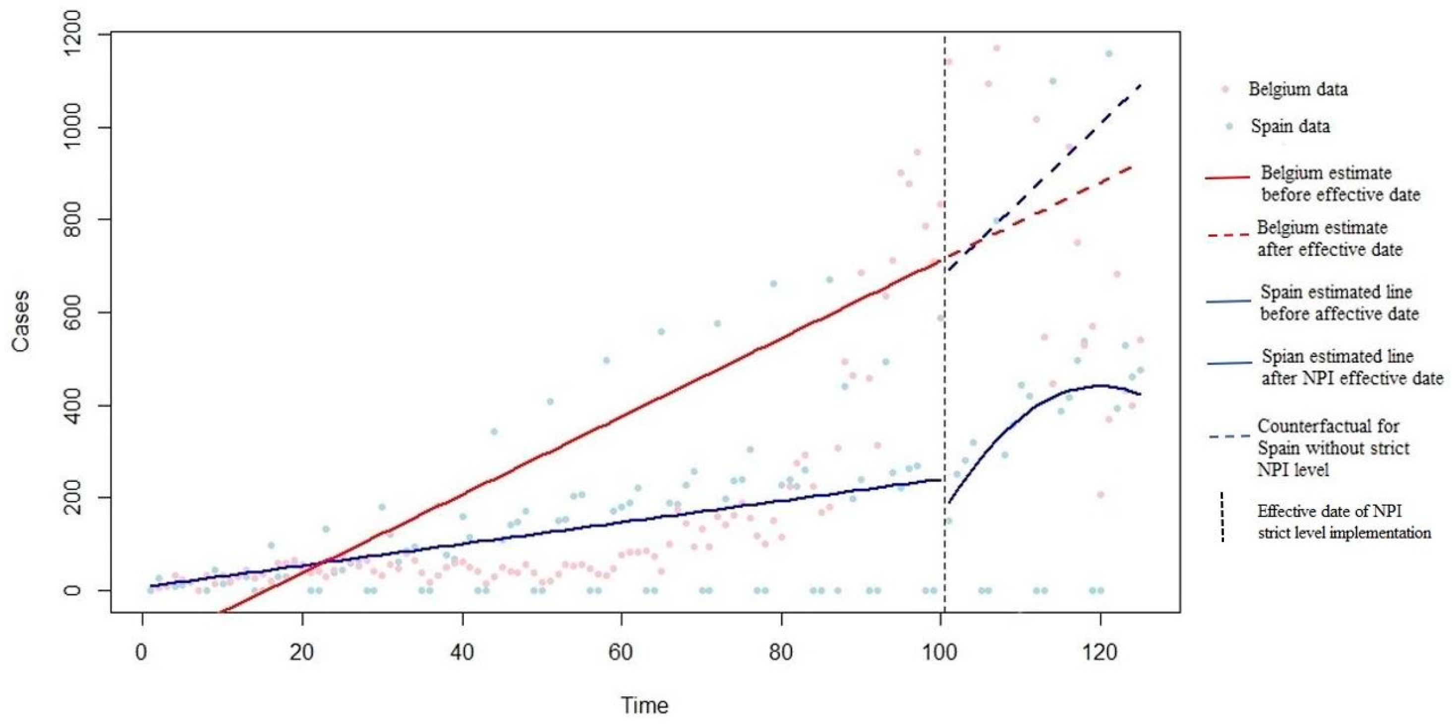 Engproc 39 00051 g006