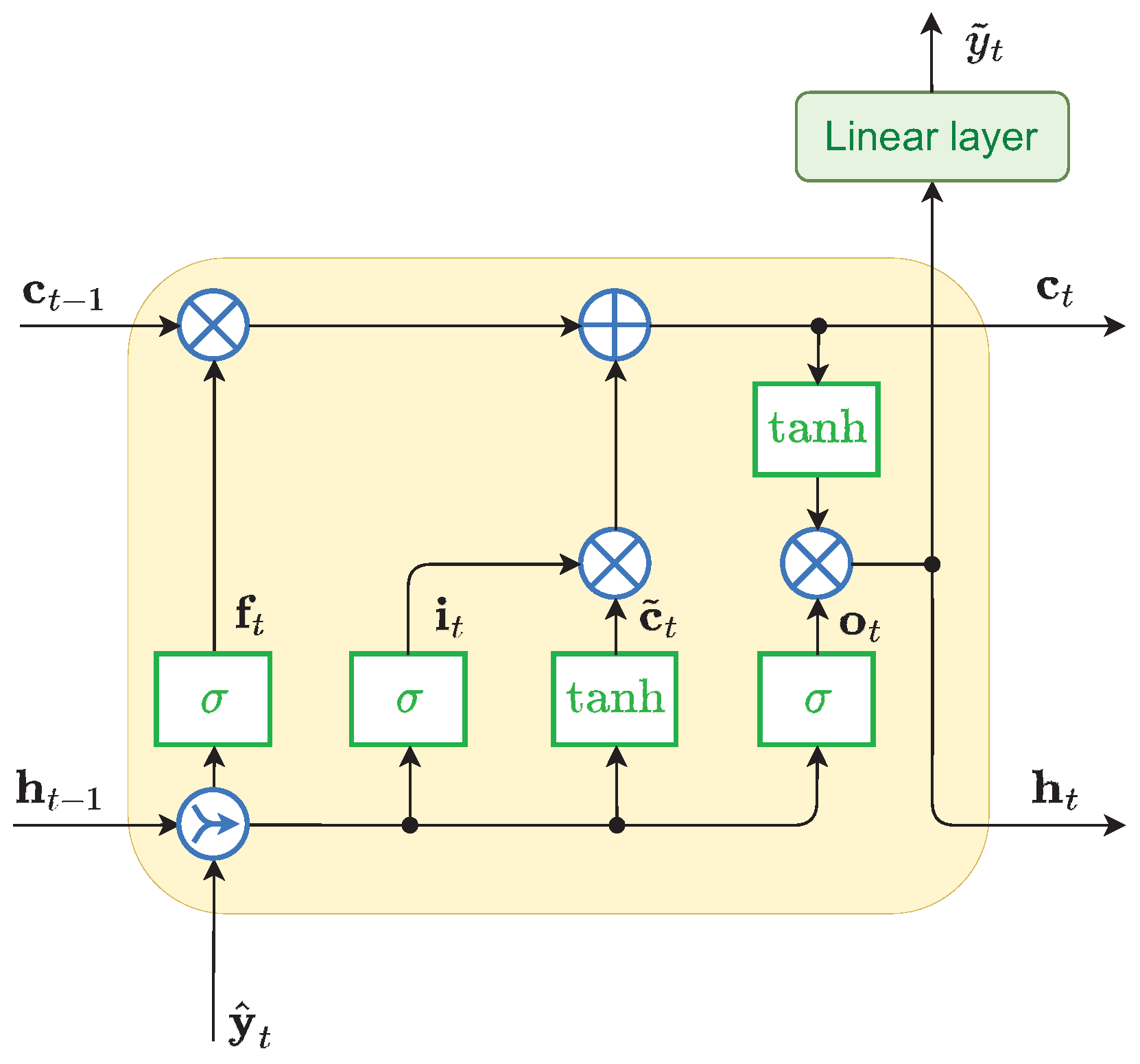 Engproc 39 00053 g001
