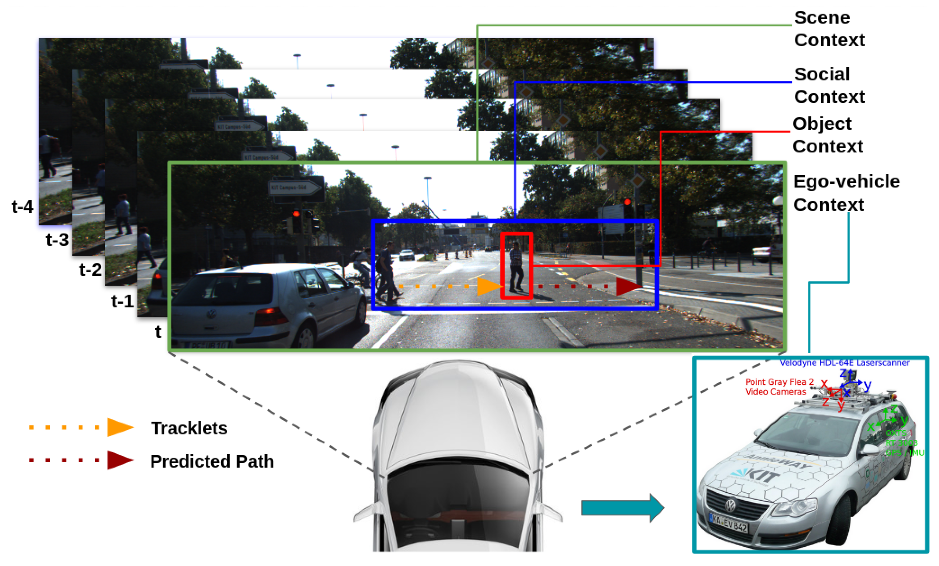 Engproc 39 00054 g001