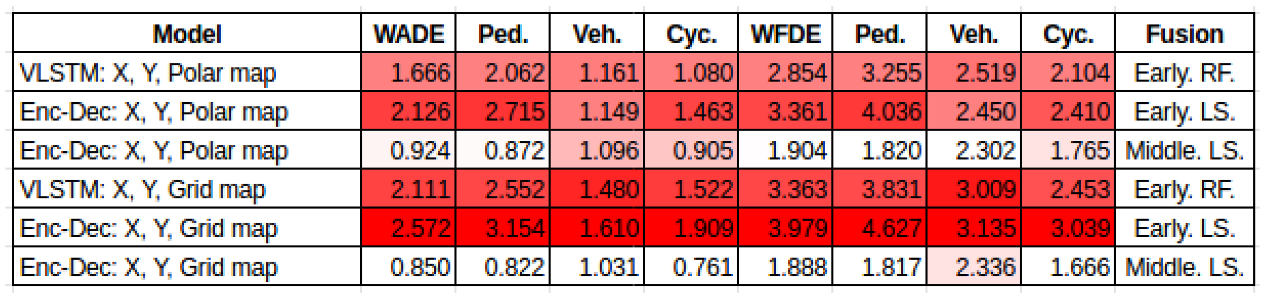 Engproc 39 00054 g013