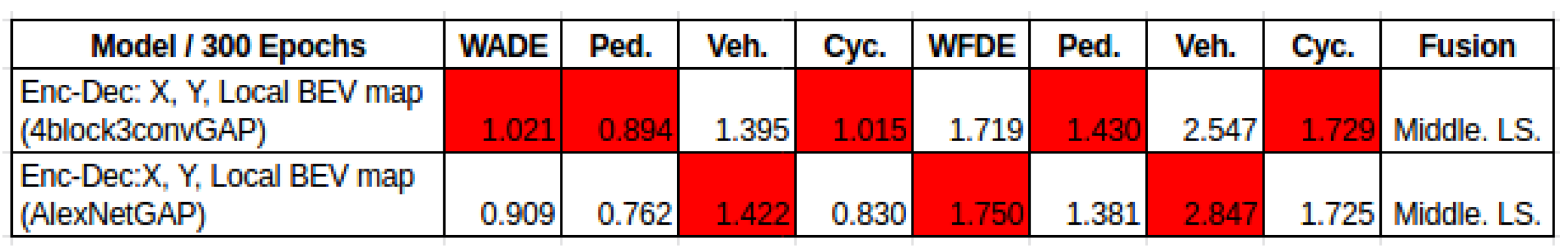 Engproc 39 00054 g014