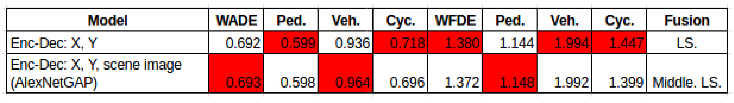 Engproc 39 00054 g017