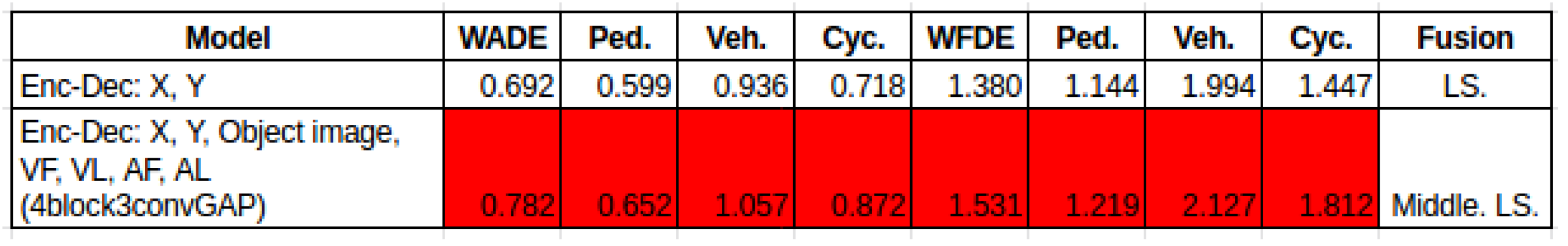 Engproc 39 00054 g019