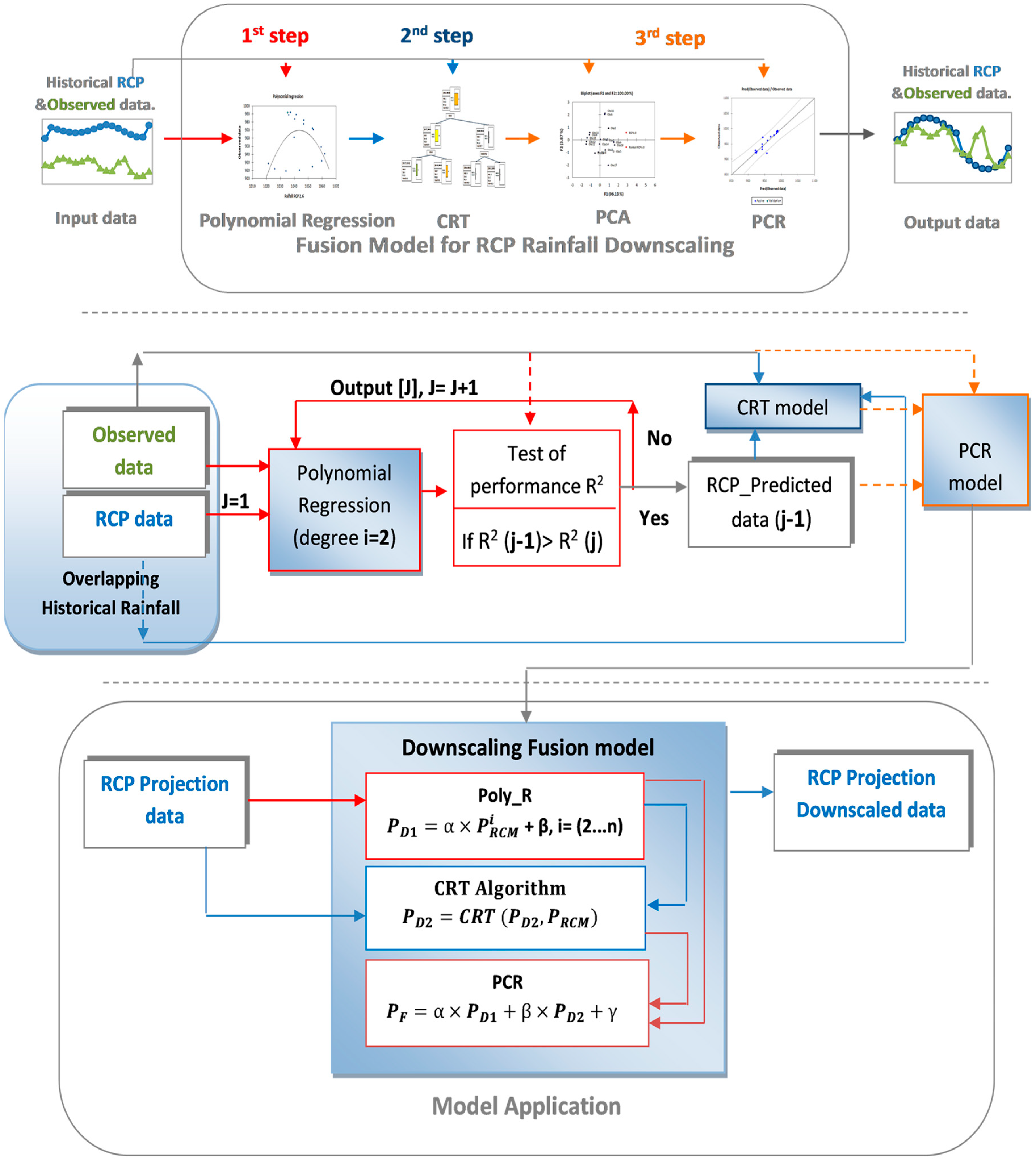 Engproc 39 00055 g003 Engproc 39 00055 g003