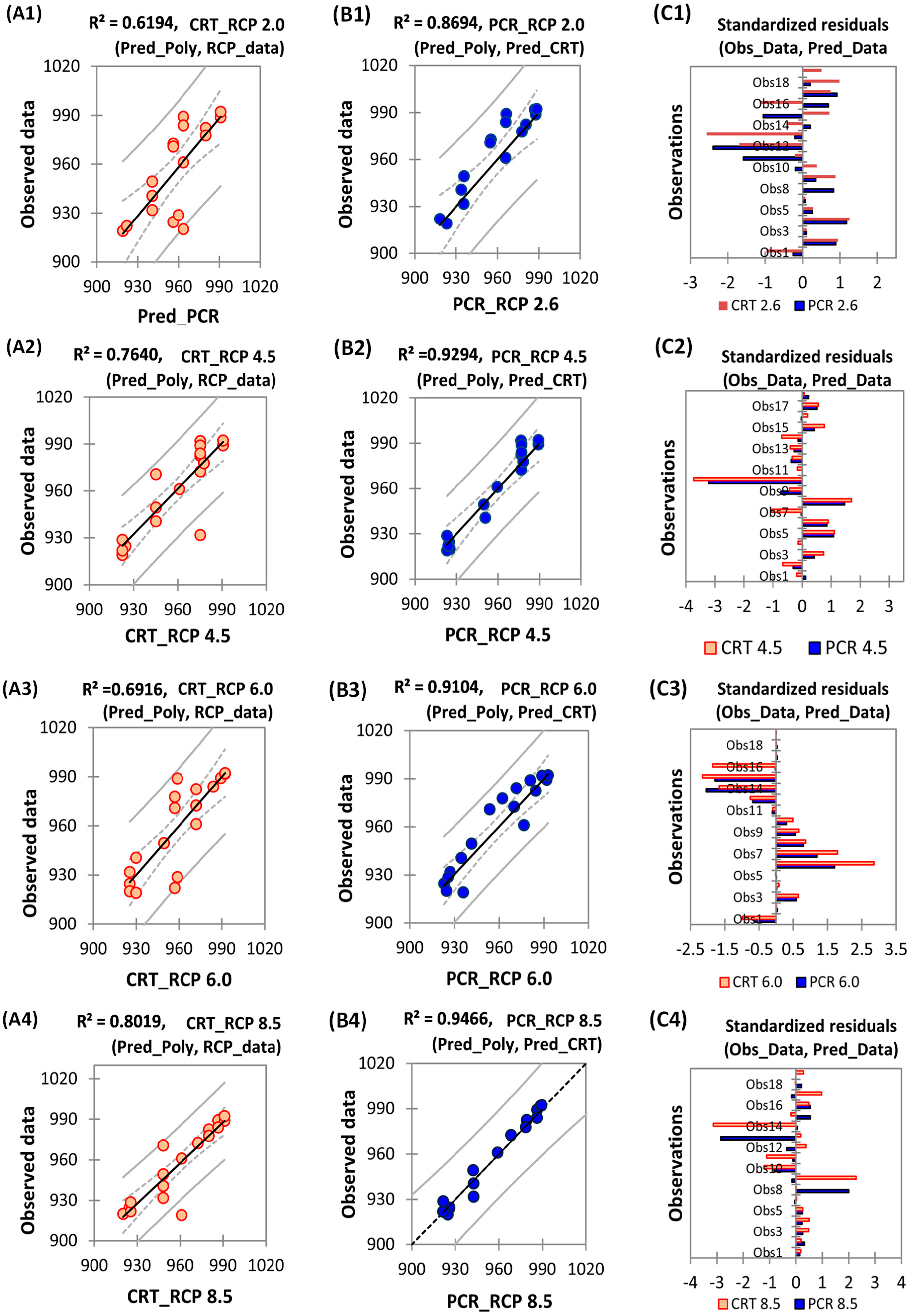 Engproc 39 00055 g005 Engproc 39 00055 g005