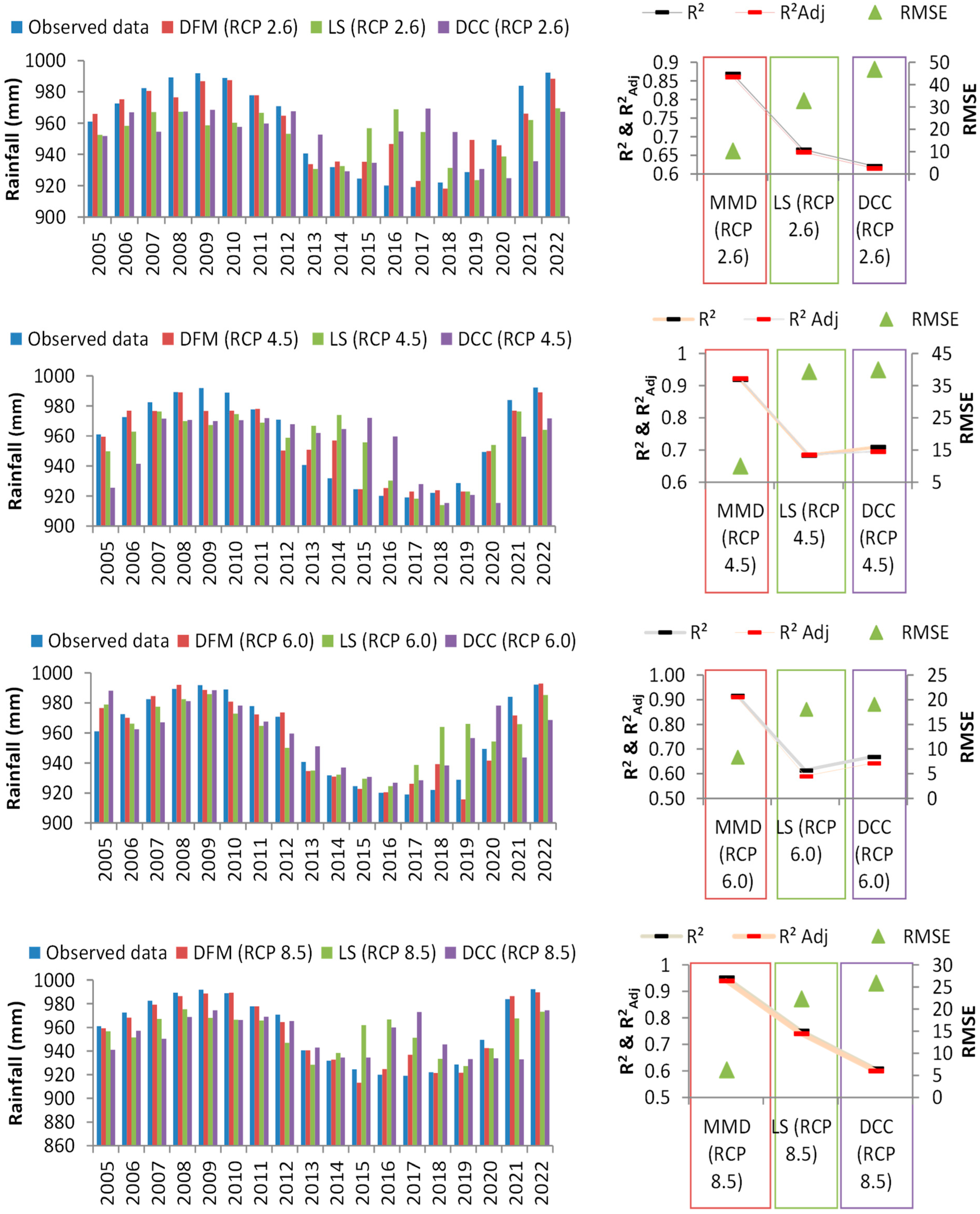 Engproc 39 00055 g006 Engproc 39 00055 g006