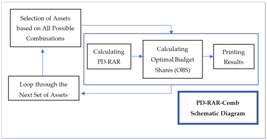 Engproc 39 00059 g0a2 550
