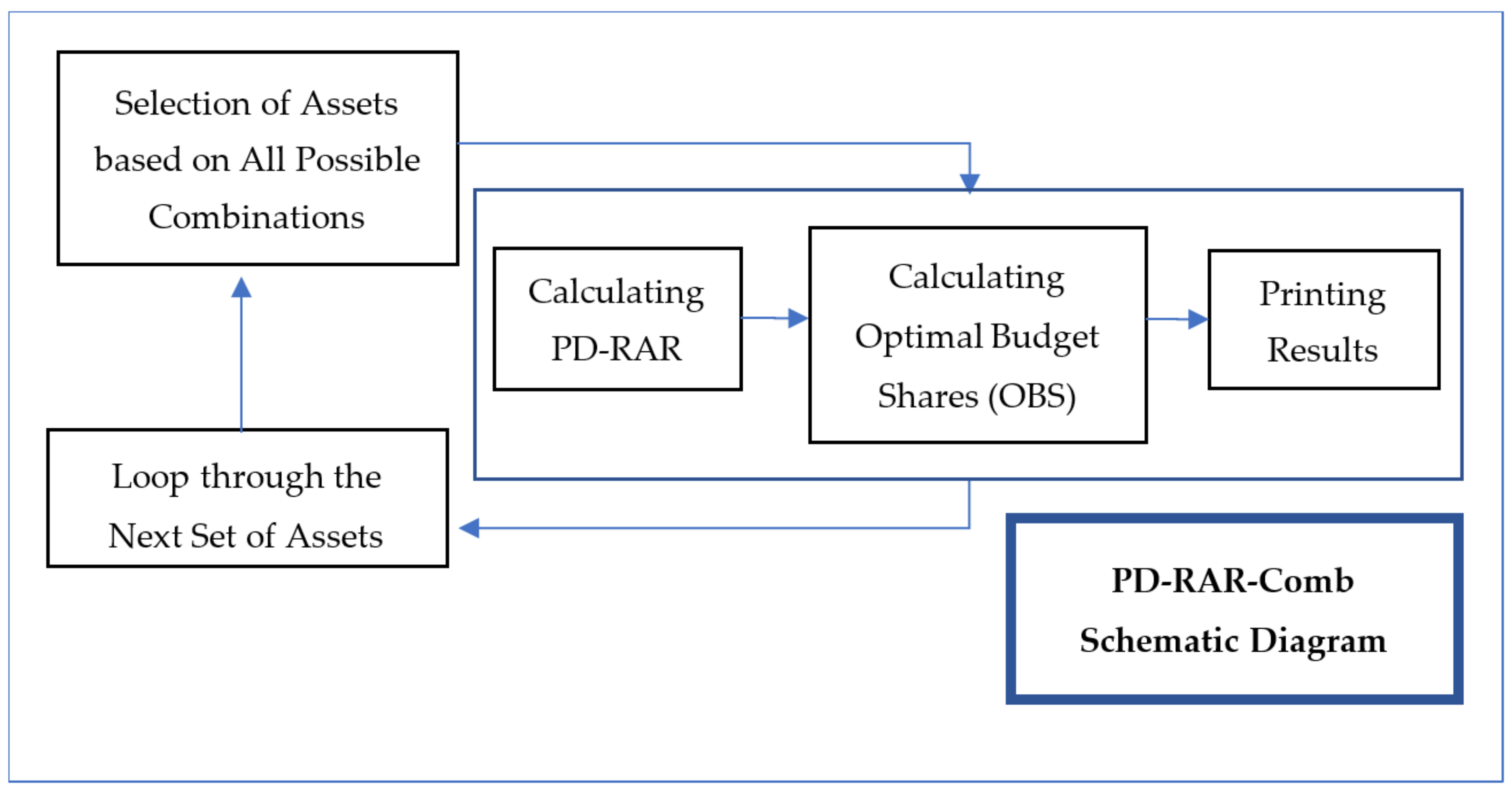 Engproc 39 00059 g0a2