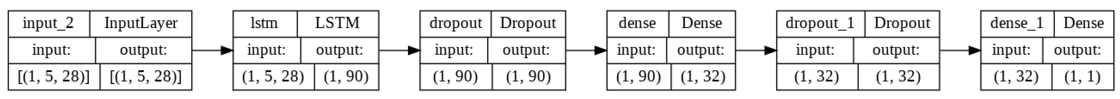 Engproc 39 00061 g003 Engproc 39 00061 g003