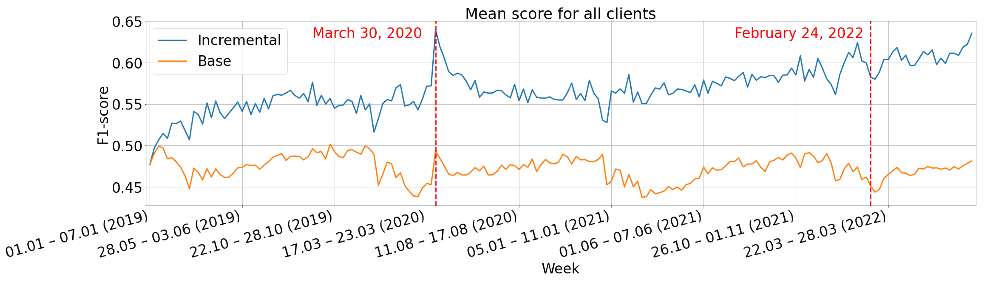 Engproc 39 00061 g004 Engproc 39 00061 g004