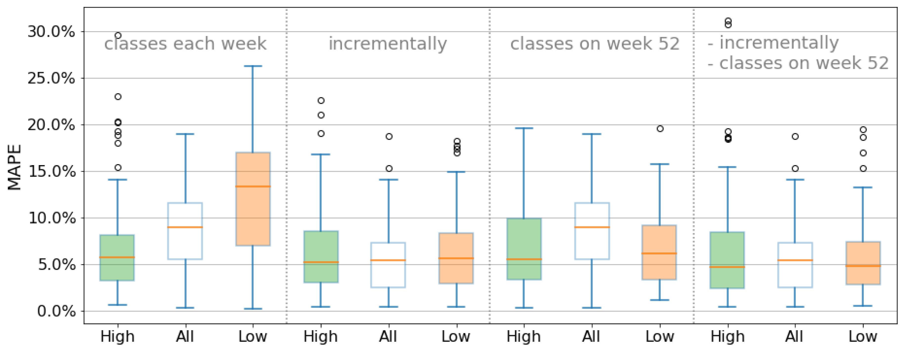 Engproc 39 00061 g005 Engproc 39 00061 g005