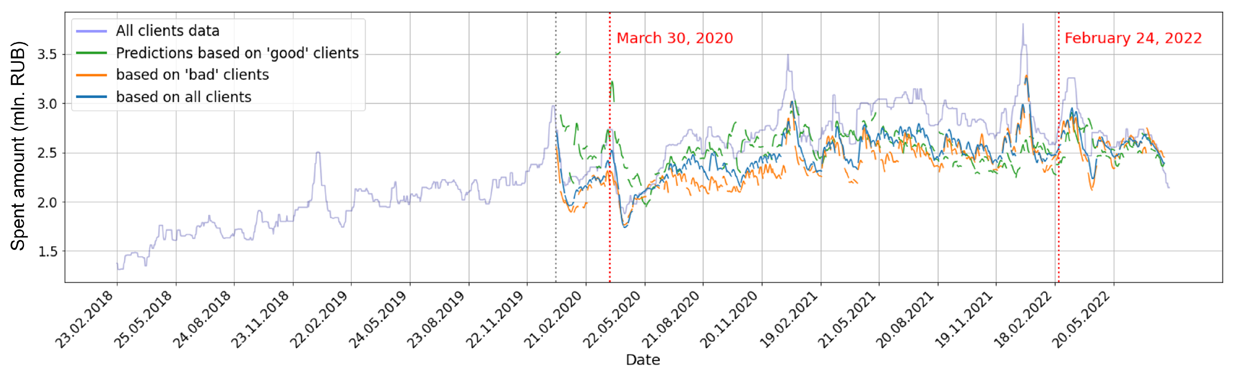 Engproc 39 00061 g006 Engproc 39 00061 g006