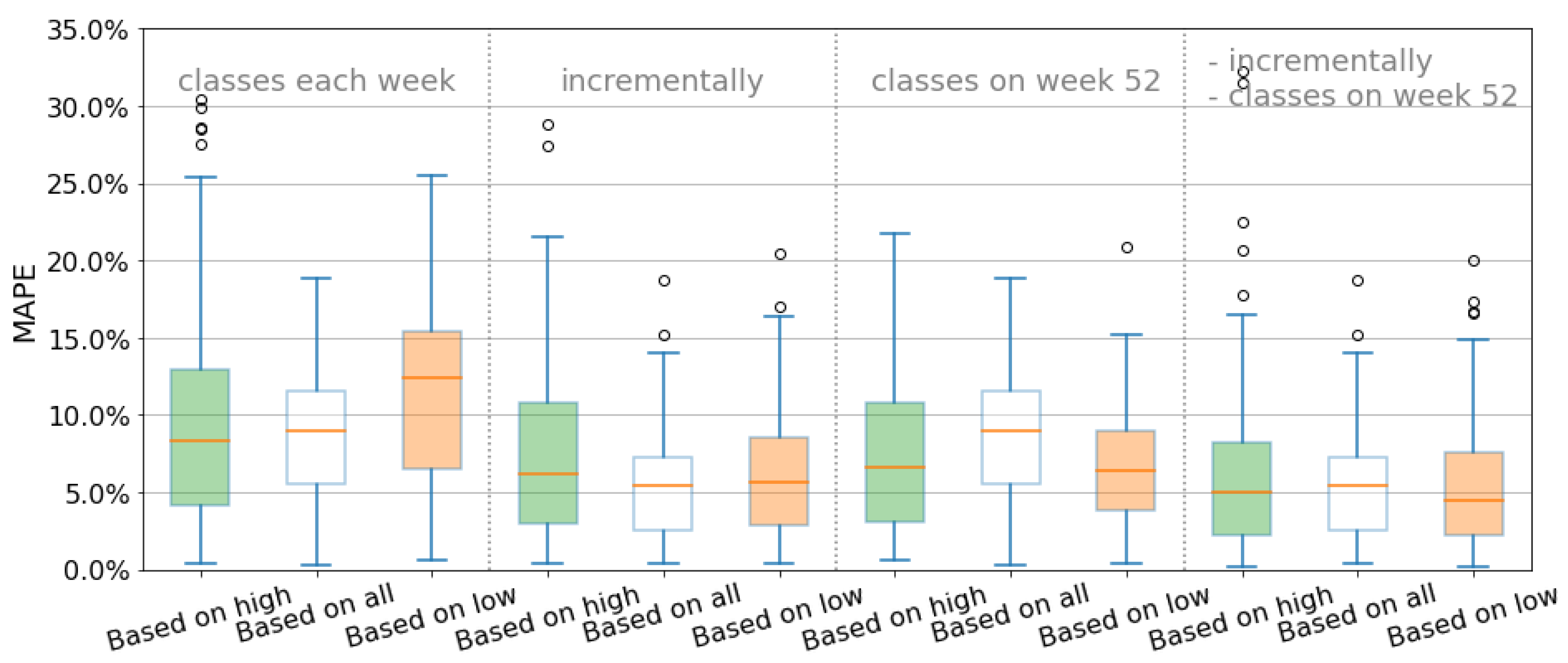 Engproc 39 00061 g007 Engproc 39 00061 g007
